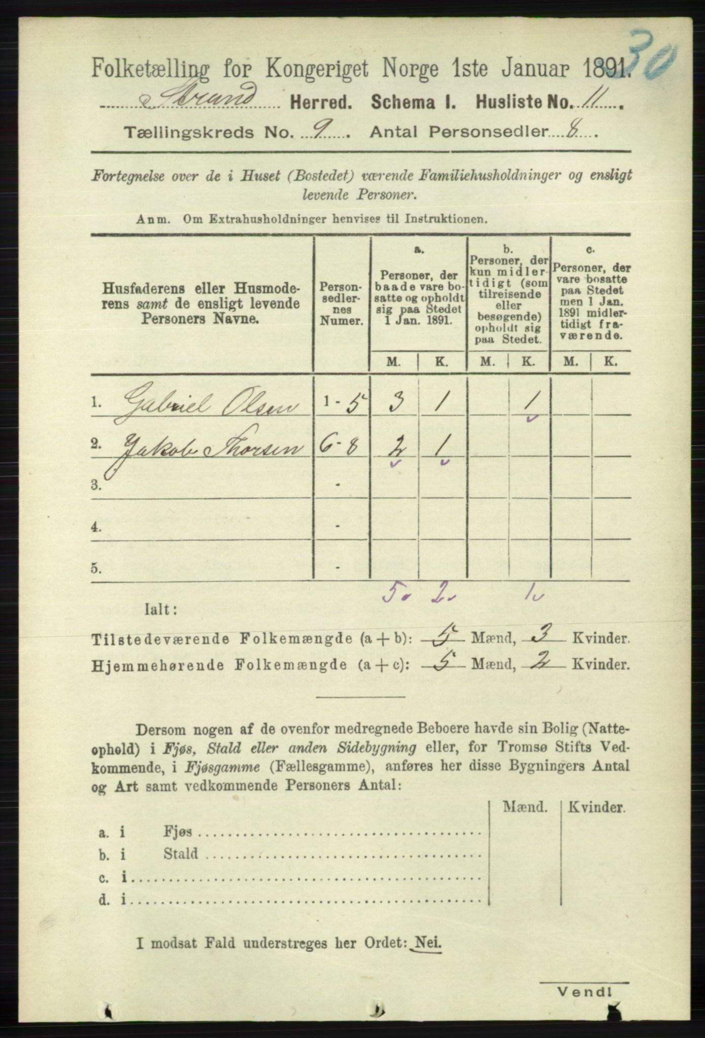 RA, 1891 census for 1130 Strand, 1891, p. 2621