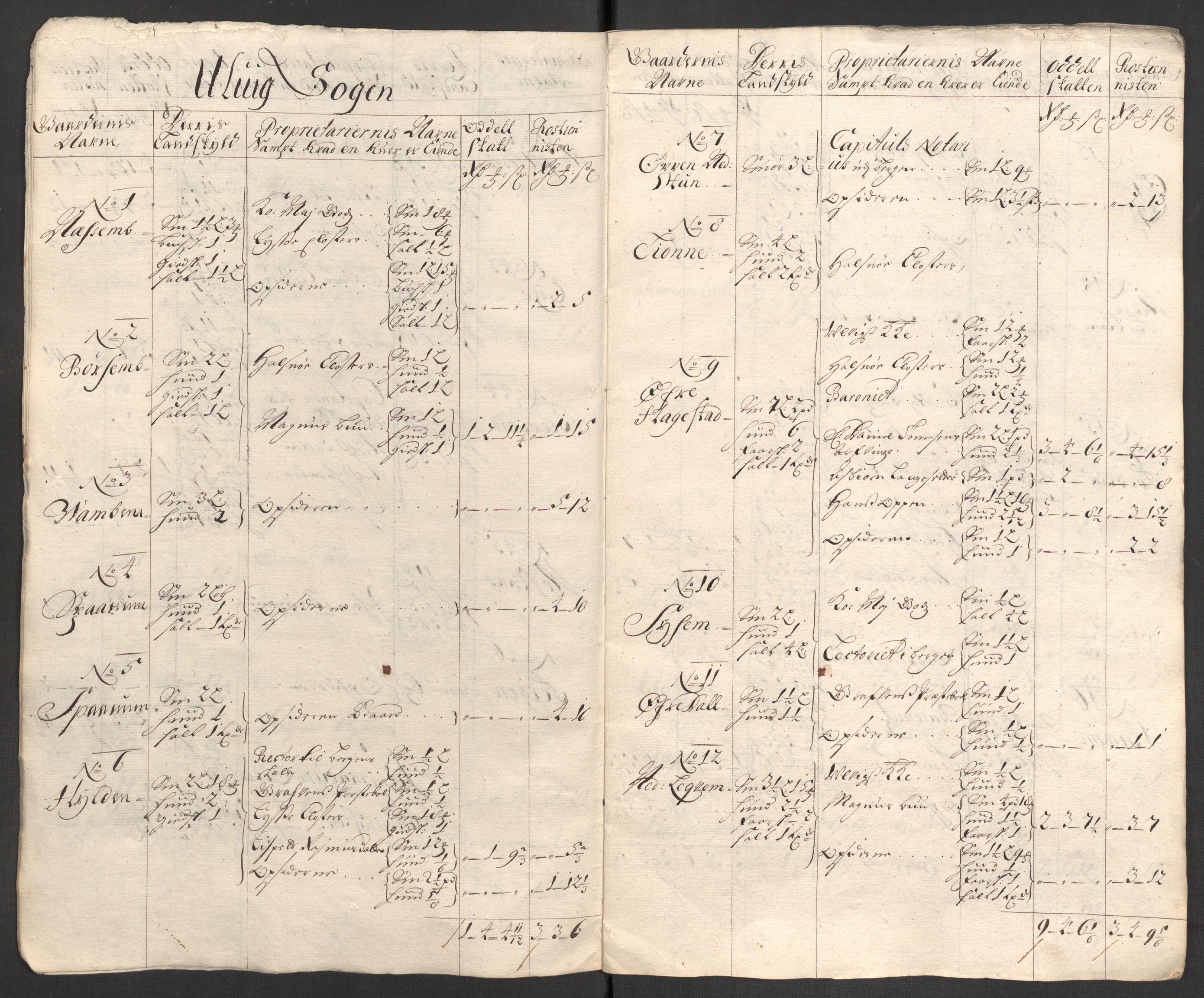 Rentekammeret inntil 1814, Reviderte regnskaper, Fogderegnskap, AV/RA-EA-4092/R48/L2977: Fogderegnskap Sunnhordland og Hardanger, 1697-1698, p. 173