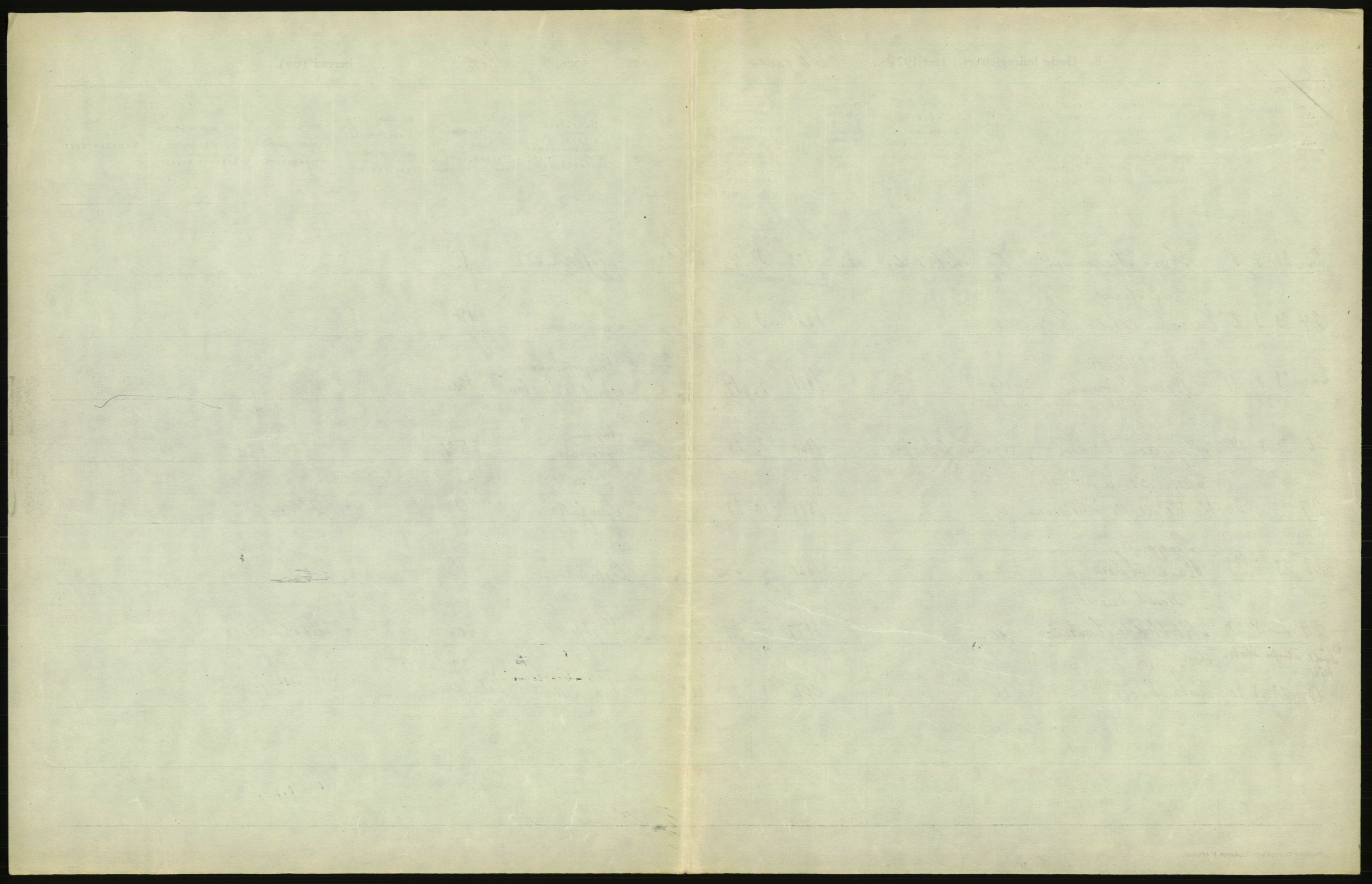 Statistisk sentralbyrå, Sosiodemografiske emner, Befolkning, AV/RA-S-2228/D/Df/Dfc/Dfcc/L0010: Kristiania: Døde, dødfødte, 1923, p. 179
