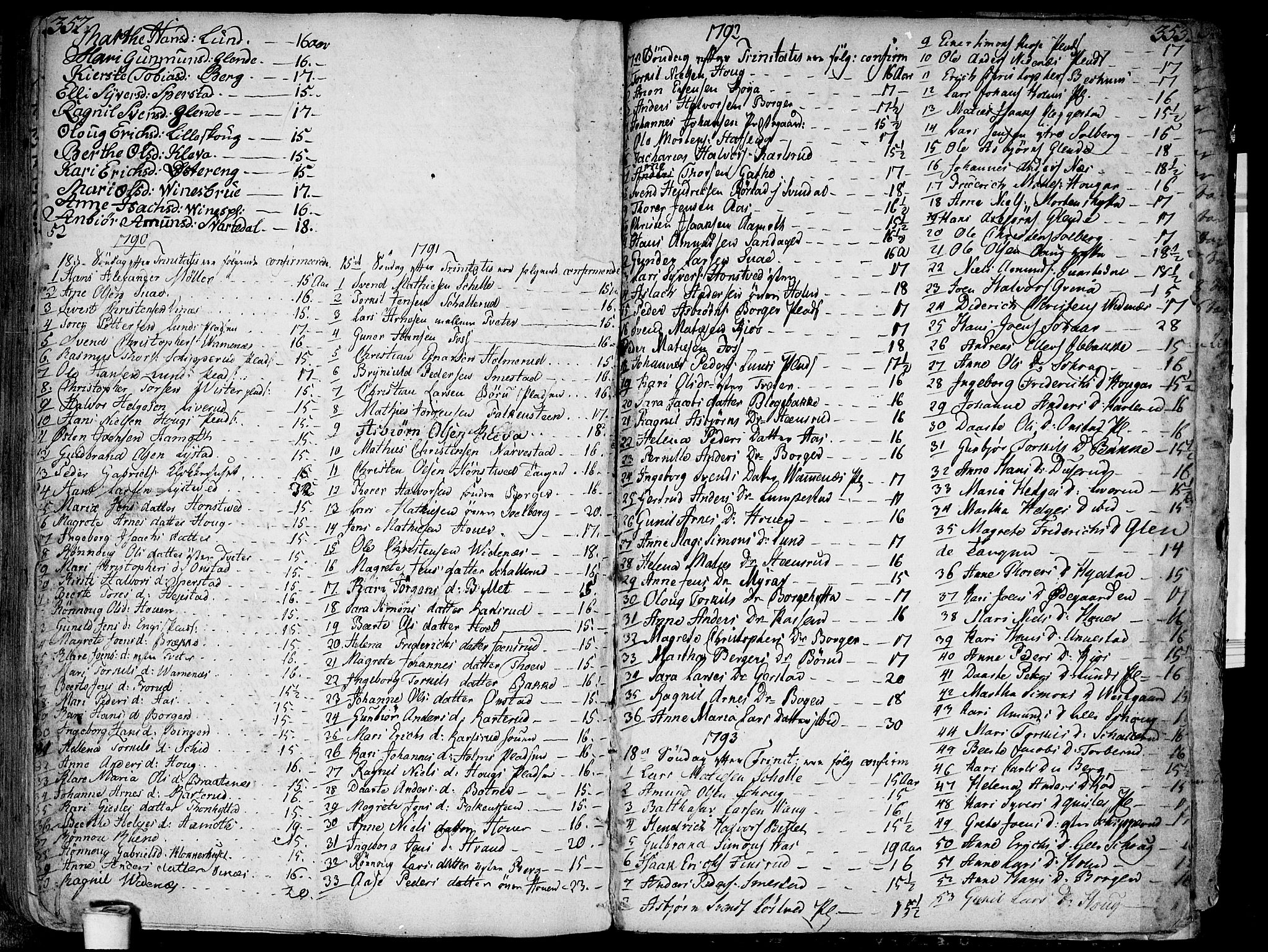 Skiptvet prestekontor Kirkebøker, SAO/A-20009/F/Fa/L0003: Parish register (official) no. 3, 1758-1793, p. 352-353