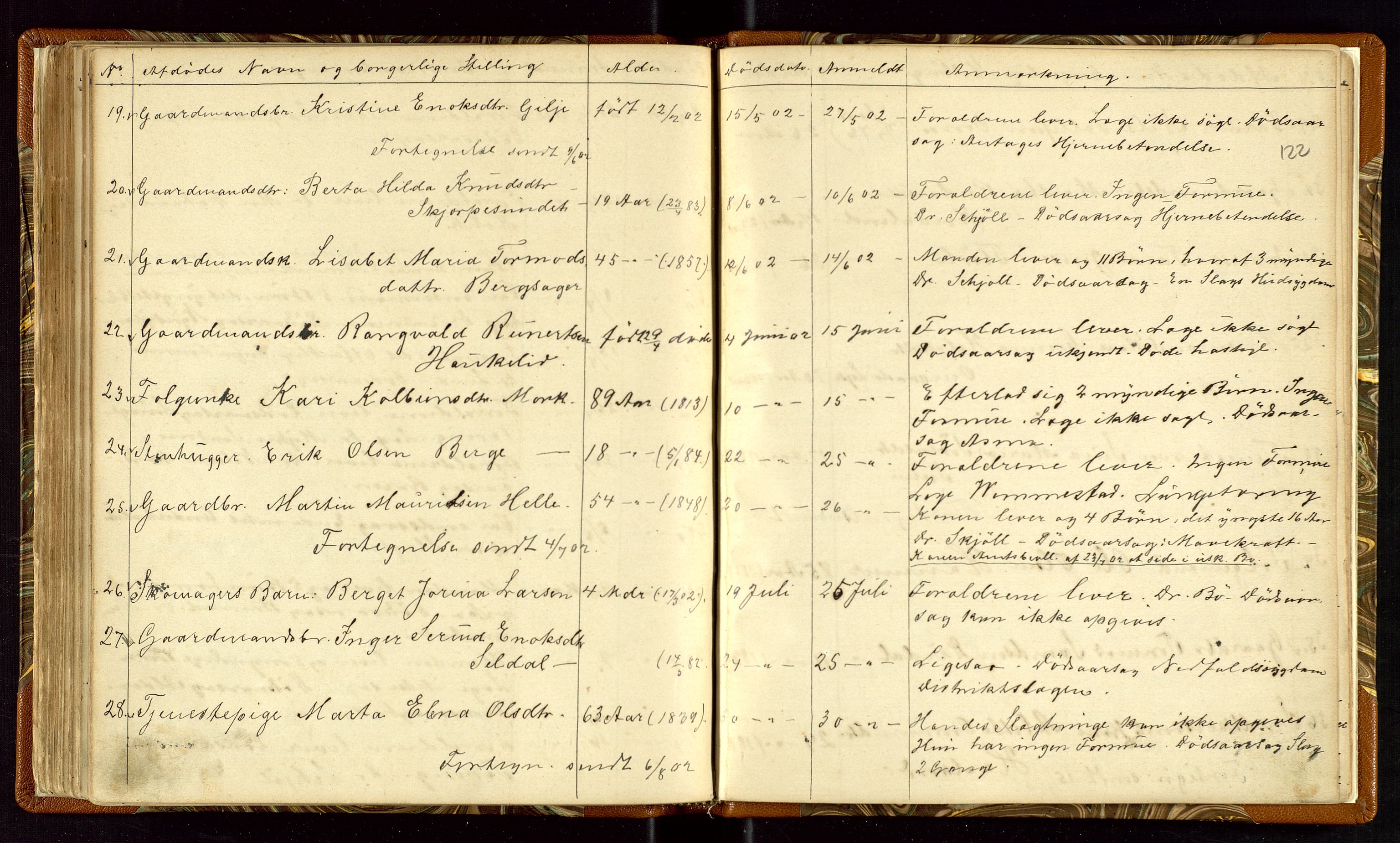 Høle og Forsand lensmannskontor, AV/SAST-A-100127/Gga/L0001: "Fortegnelse over Afdøde i Høle Thinglag fra 1ste Juli 1875 til ", 1875-1902, p. 122