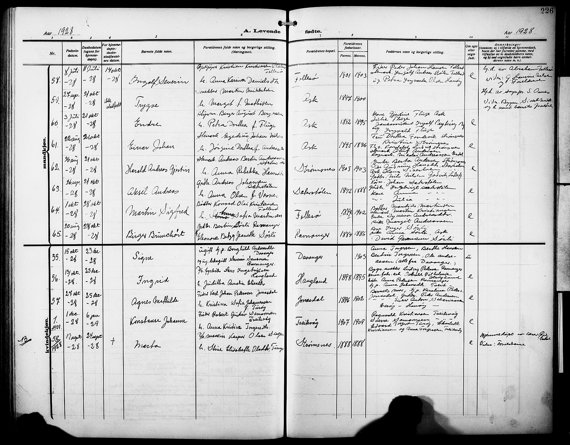 Askøy Sokneprestembete, AV/SAB-A-74101/H/Ha/Hab/Haba/L0011: Parish register (copy) no. A 11, 1908-1931, p. 226