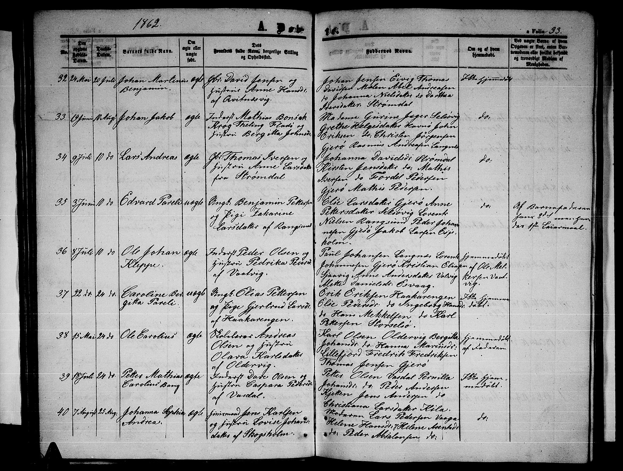 Ministerialprotokoller, klokkerbøker og fødselsregistre - Nordland, AV/SAT-A-1459/841/L0619: Parish register (copy) no. 841C03, 1856-1876, p. 33