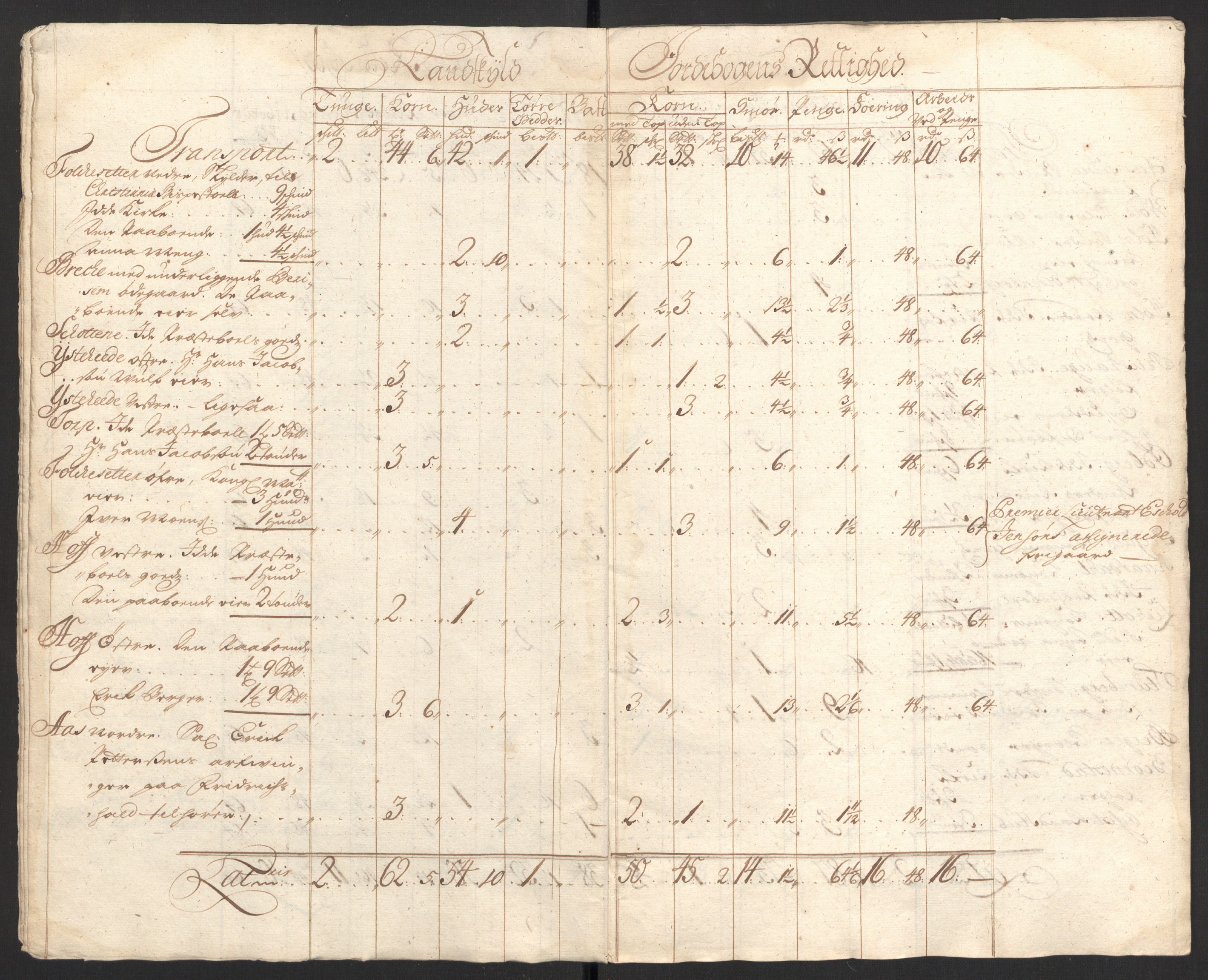 Rentekammeret inntil 1814, Reviderte regnskaper, Fogderegnskap, AV/RA-EA-4092/R01/L0018: Fogderegnskap Idd og Marker, 1707-1709, p. 282