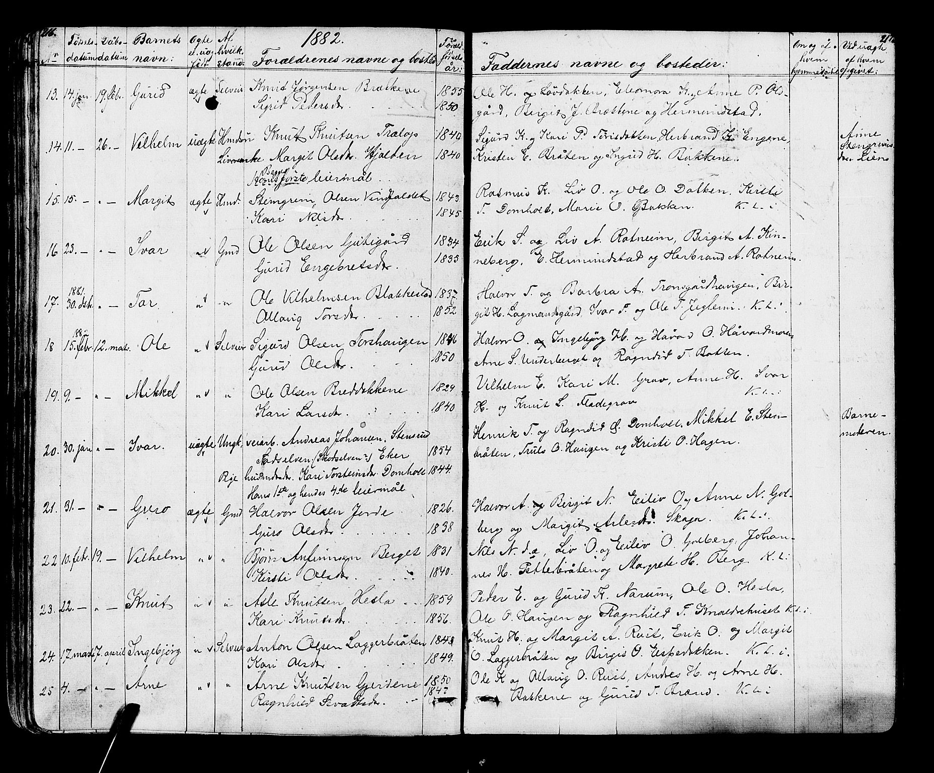 Gol kirkebøker, AV/SAKO-A-226/G/Ga/L0002: Parish register (copy) no. I 2, 1860-1887, p. 216-217