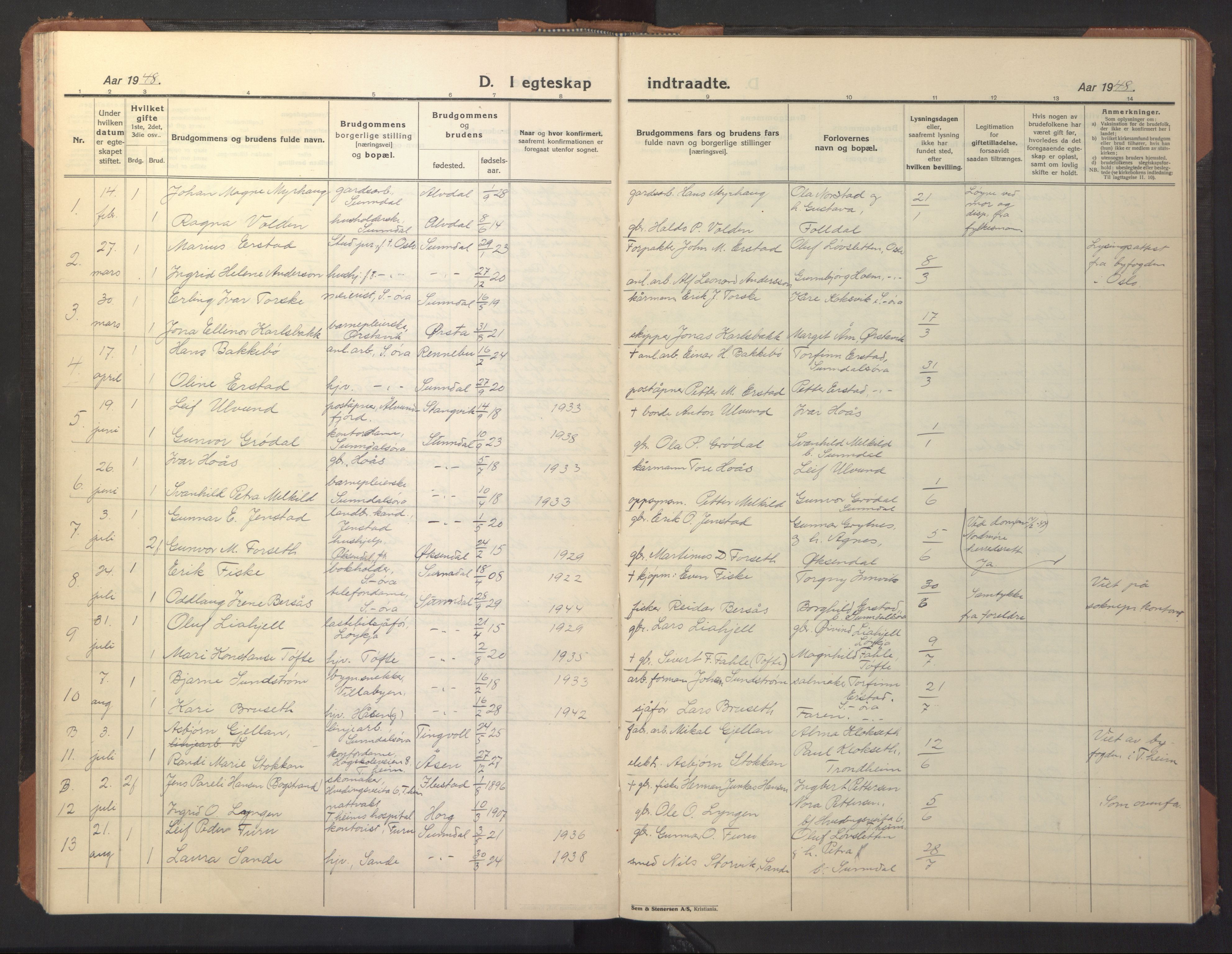 Ministerialprotokoller, klokkerbøker og fødselsregistre - Møre og Romsdal, AV/SAT-A-1454/590/L1018: Parish register (copy) no. 590C03, 1922-1950