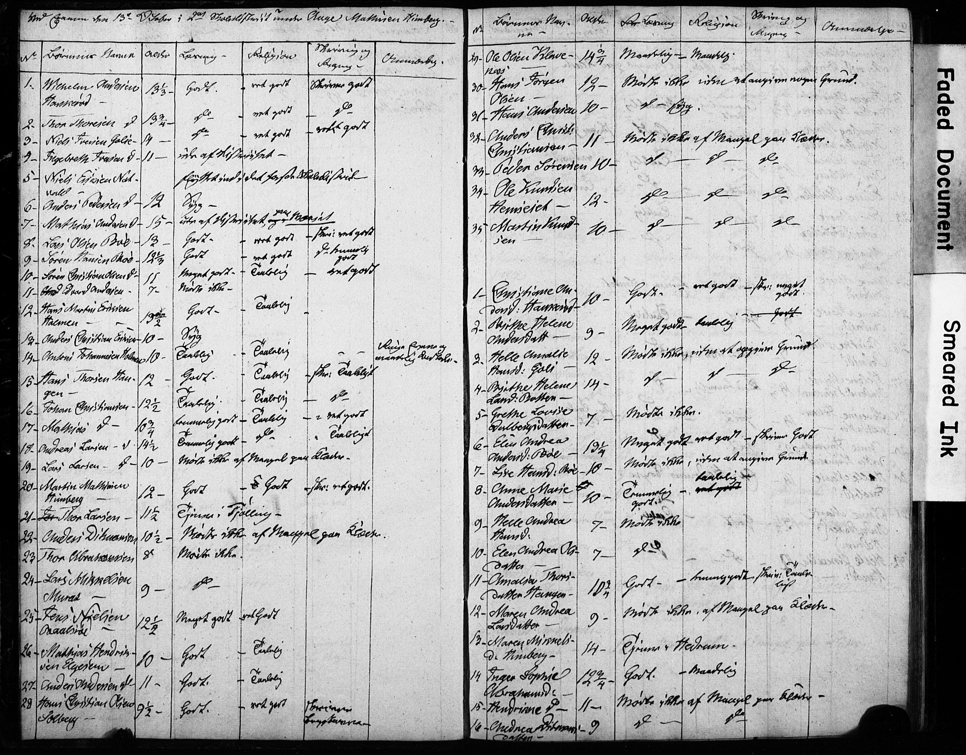 Sandar kirkebøker, AV/SAKO-A-243/H/Ha/L000I: Banns register no. I, 1854-1859