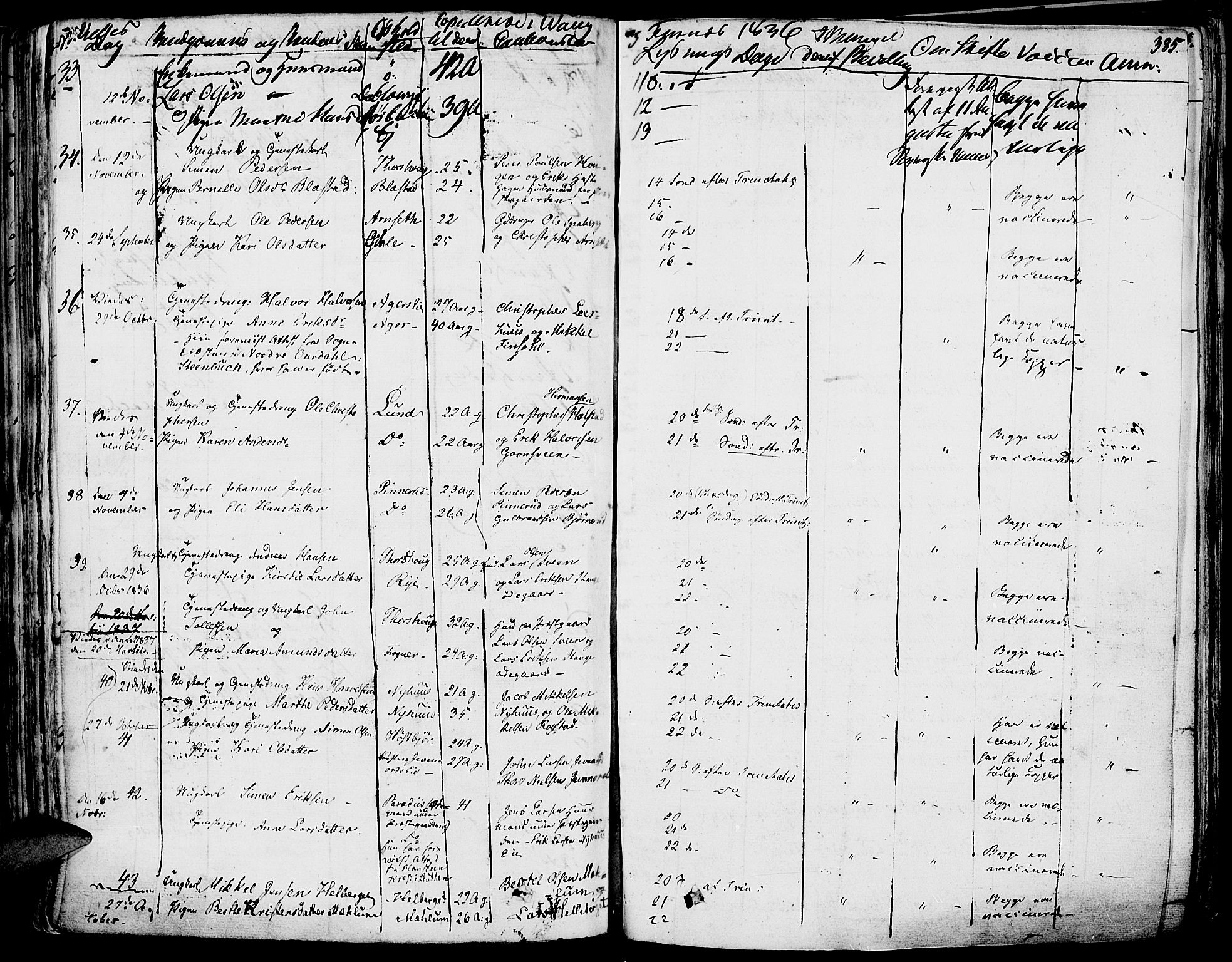 Vang prestekontor, Hedmark, AV/SAH-PREST-008/H/Ha/Haa/L0009: Parish register (official) no. 9, 1826-1841, p. 385