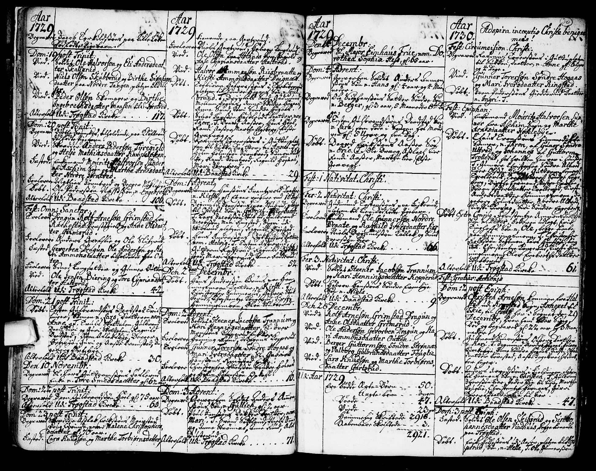 Trøgstad prestekontor Kirkebøker, AV/SAO-A-10925/F/Fa/L0003: Parish register (official) no. I 3, 1721-1749, p. 30