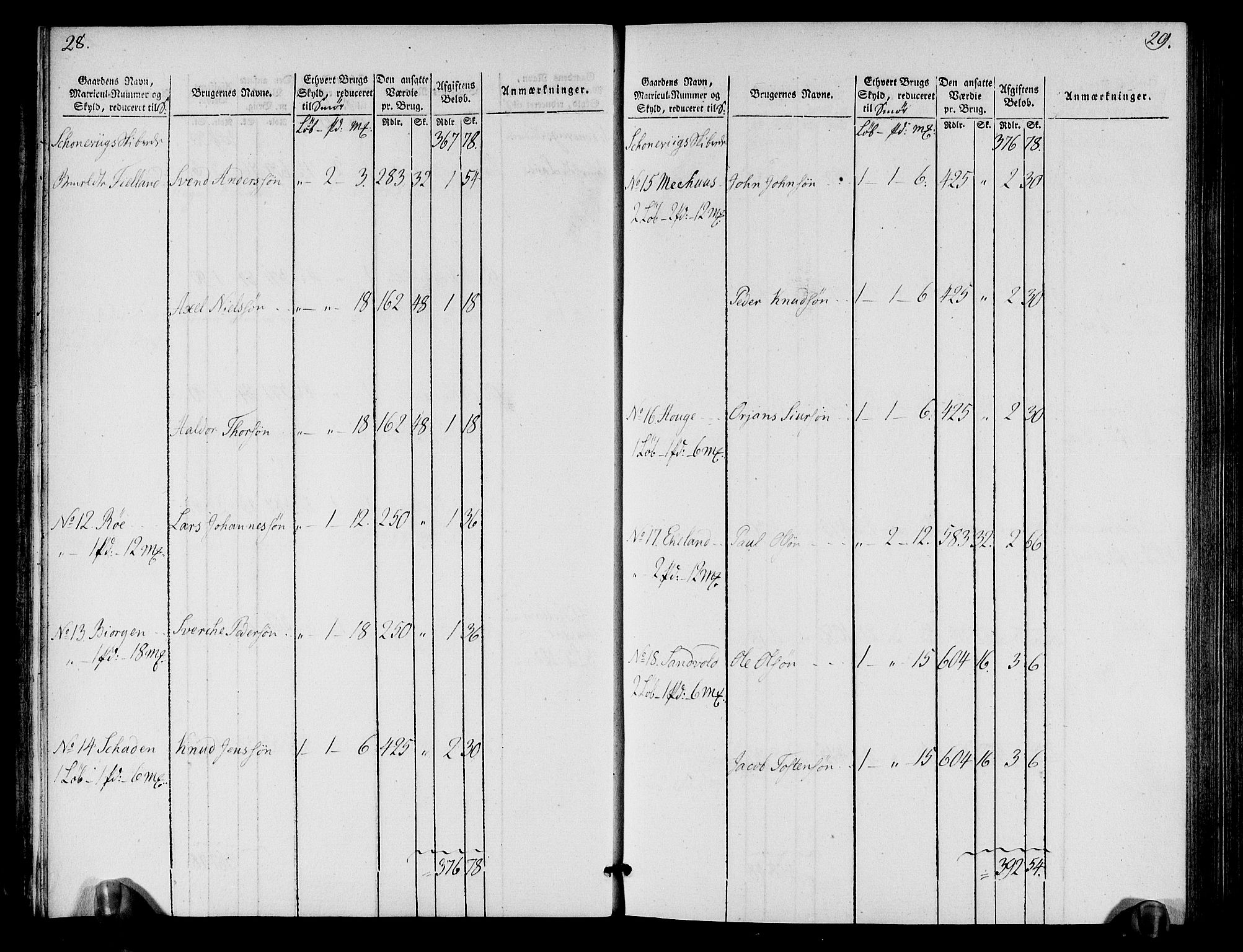 Rentekammeret inntil 1814, Realistisk ordnet avdeling, AV/RA-EA-4070/N/Ne/Nea/L0109: Sunnhordland og Hardanger fogderi. Oppebørselsregister, 1803-1804, p. 17