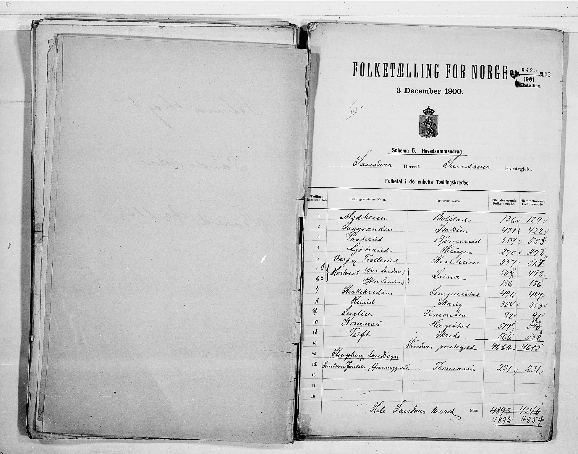 RA, 1900 census for Sandsvær, 1900, p. 2
