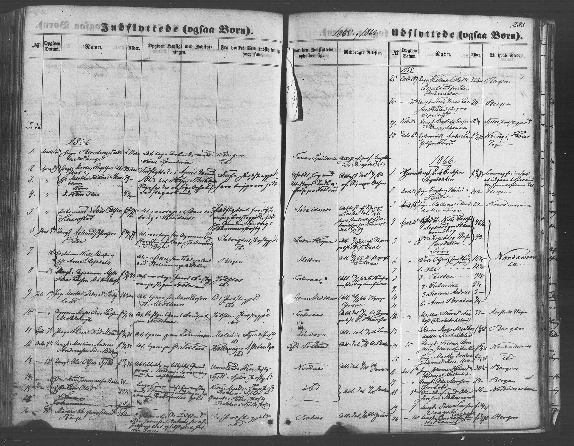 Fana Sokneprestembete, SAB/A-75101/H/Haa/Haaa/L0012: Parish register (official) no. A 12, 1862-1878, p. 283