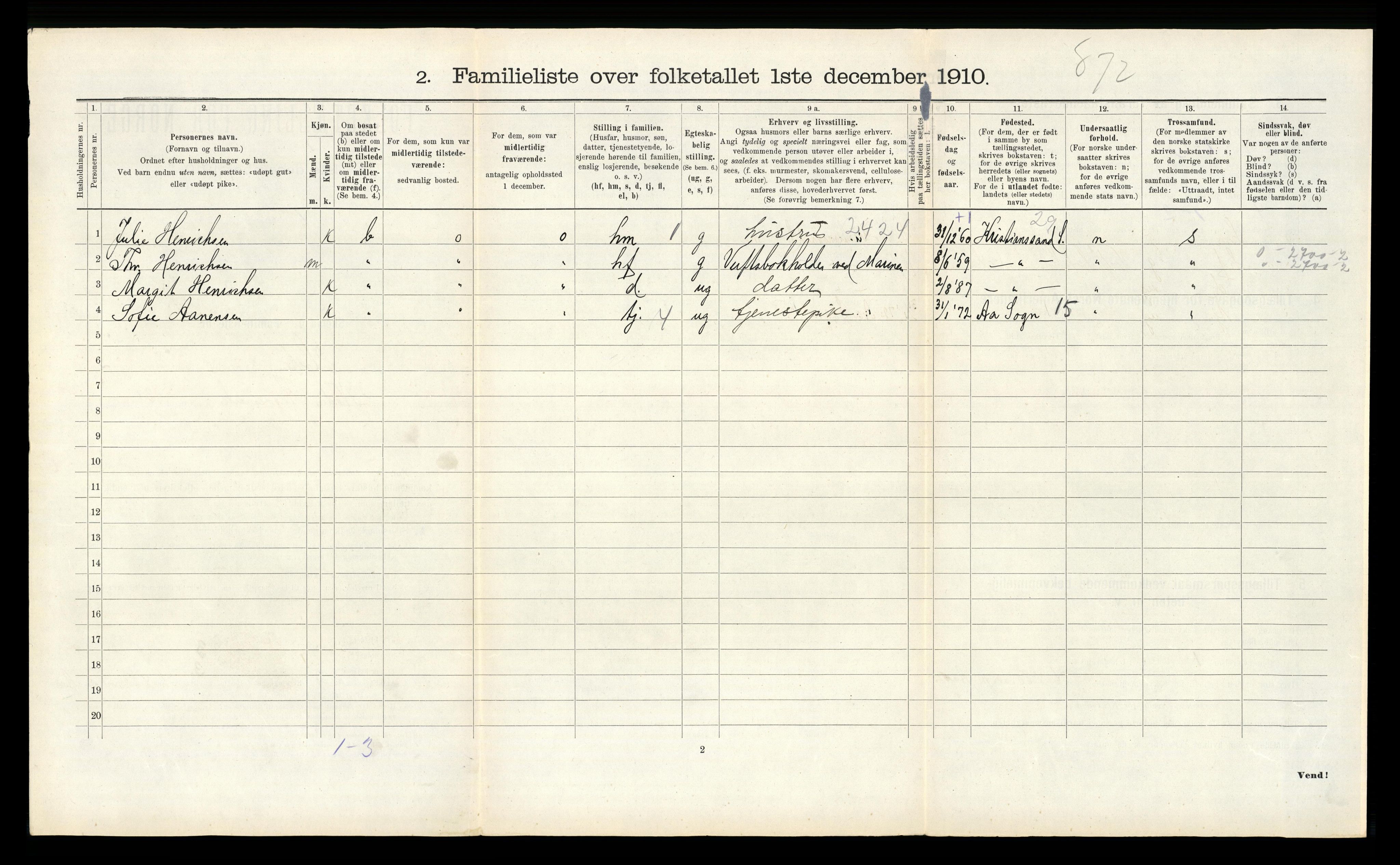 RA, 1910 census for Horten, 1910, p. 2383