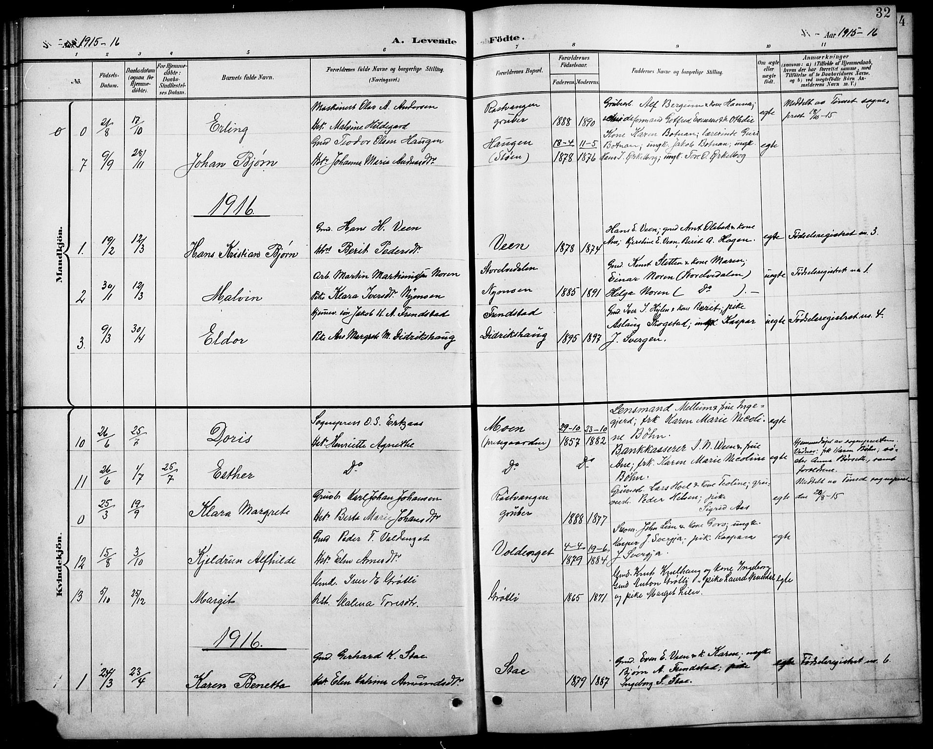 Kvikne prestekontor, SAH/PREST-064/H/Ha/Hab/L0003: Parish register (copy) no. 3, 1896-1918, p. 32