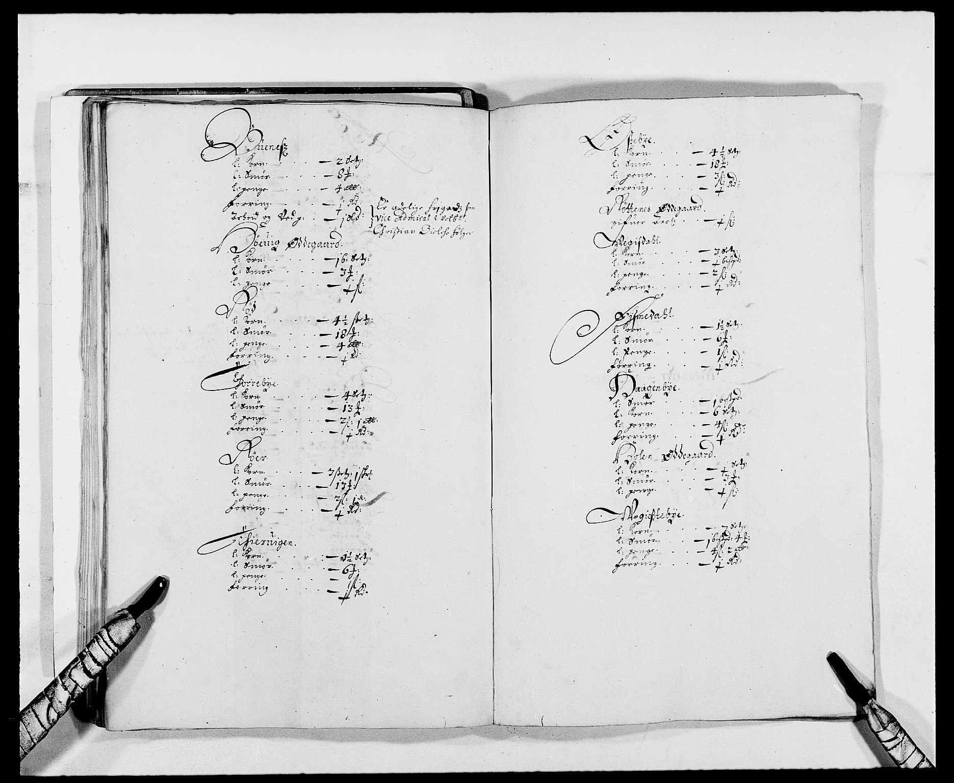 Rentekammeret inntil 1814, Reviderte regnskaper, Fogderegnskap, RA/EA-4092/R01/L0002: Fogderegnskap Idd og Marker, 1680-1681, p. 82