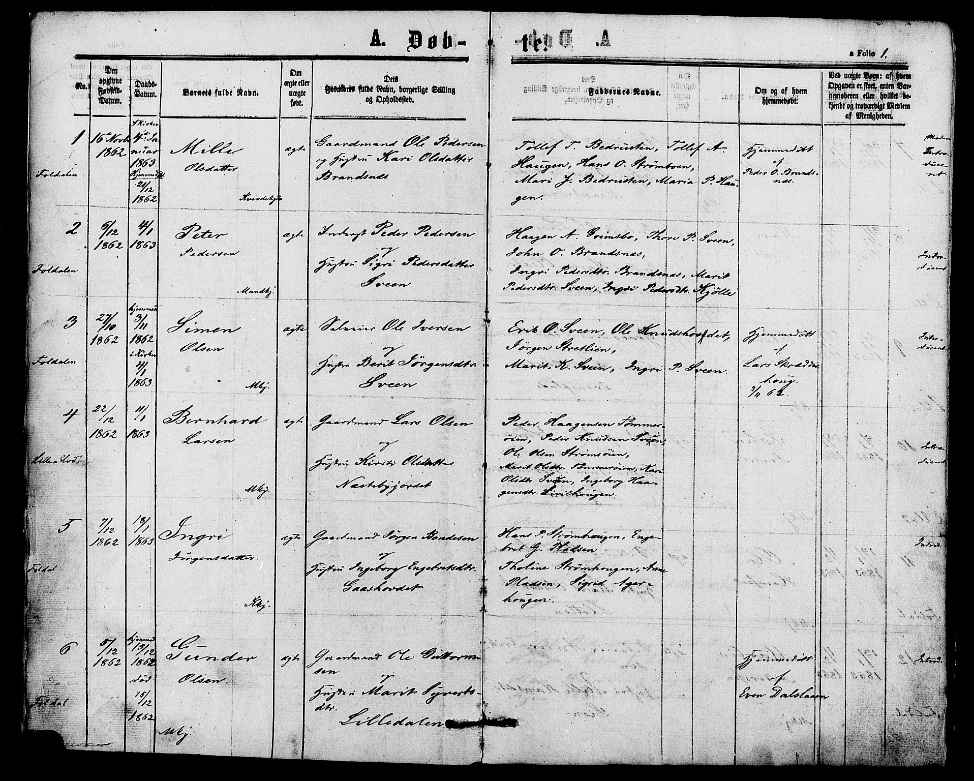 Alvdal prestekontor, AV/SAH-PREST-060/H/Ha/Haa/L0001: Parish register (official) no. 1, 1863-1882, p. 1