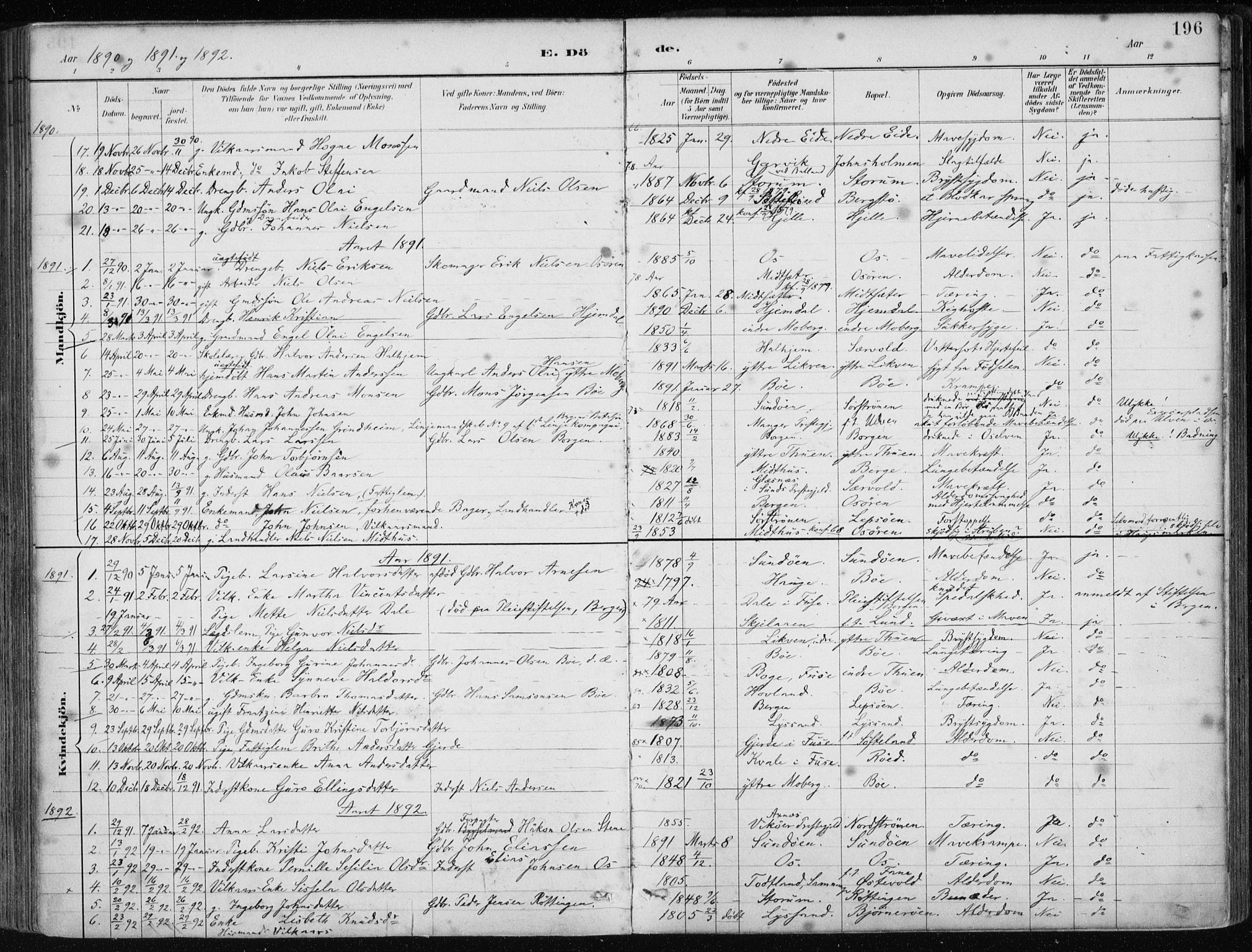 Os sokneprestembete, SAB/A-99929: Parish register (official) no. B 1, 1885-1902, p. 196