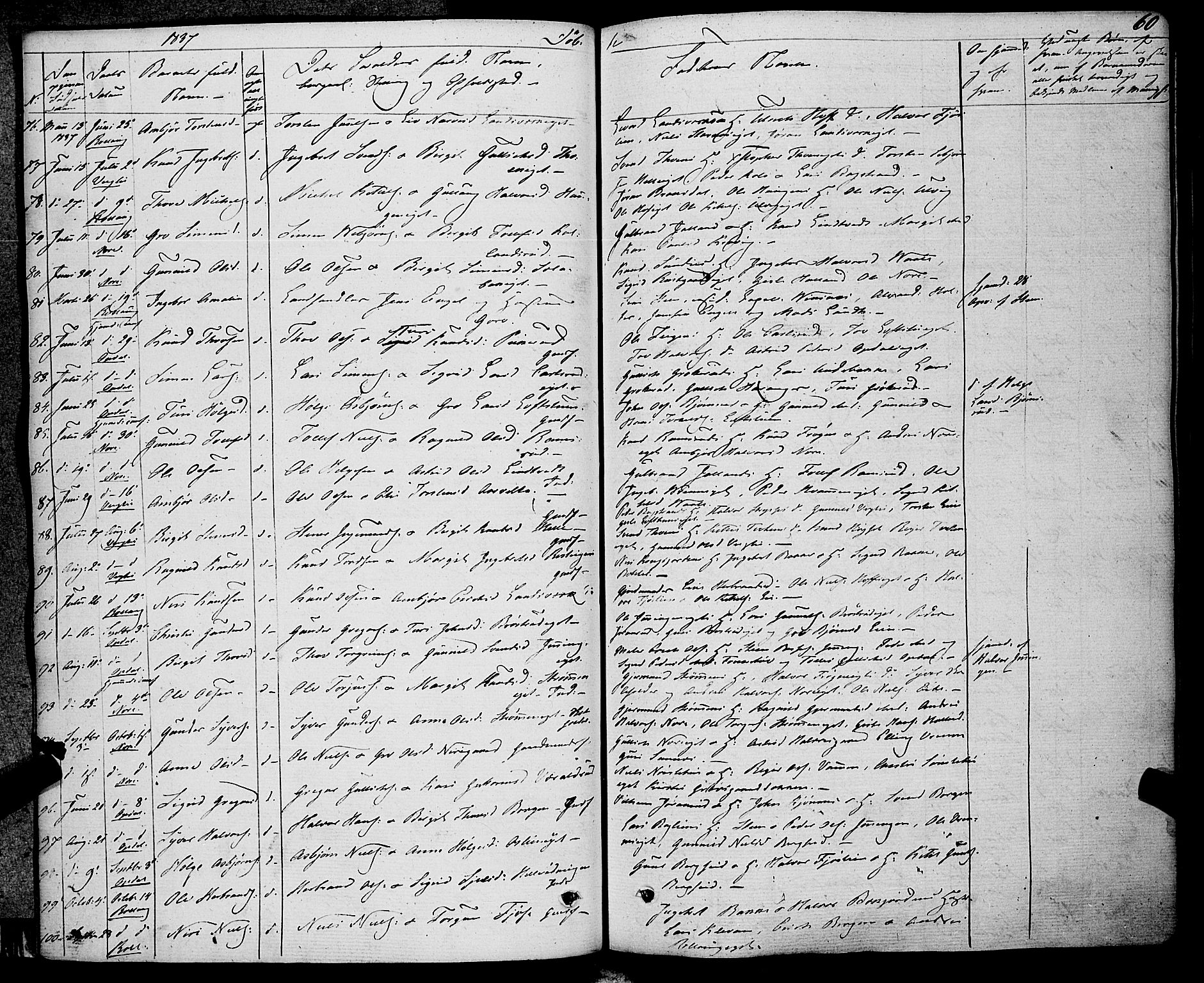 Rollag kirkebøker, AV/SAKO-A-240/F/Fa/L0007: Parish register (official) no. I 7, 1828-1847, p. 60