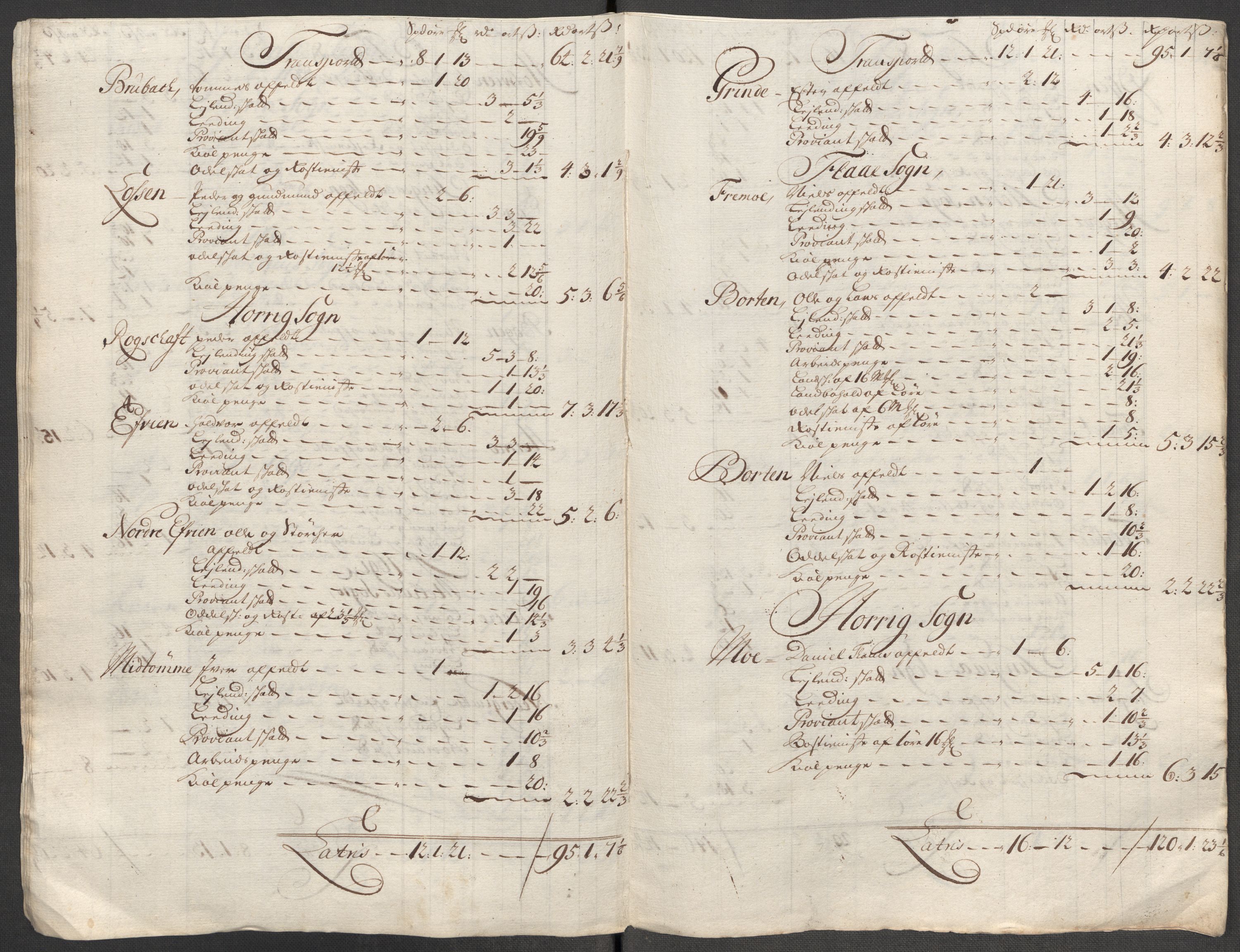 Rentekammeret inntil 1814, Reviderte regnskaper, Fogderegnskap, AV/RA-EA-4092/R60/L3965: Fogderegnskap Orkdal og Gauldal, 1714, p. 439