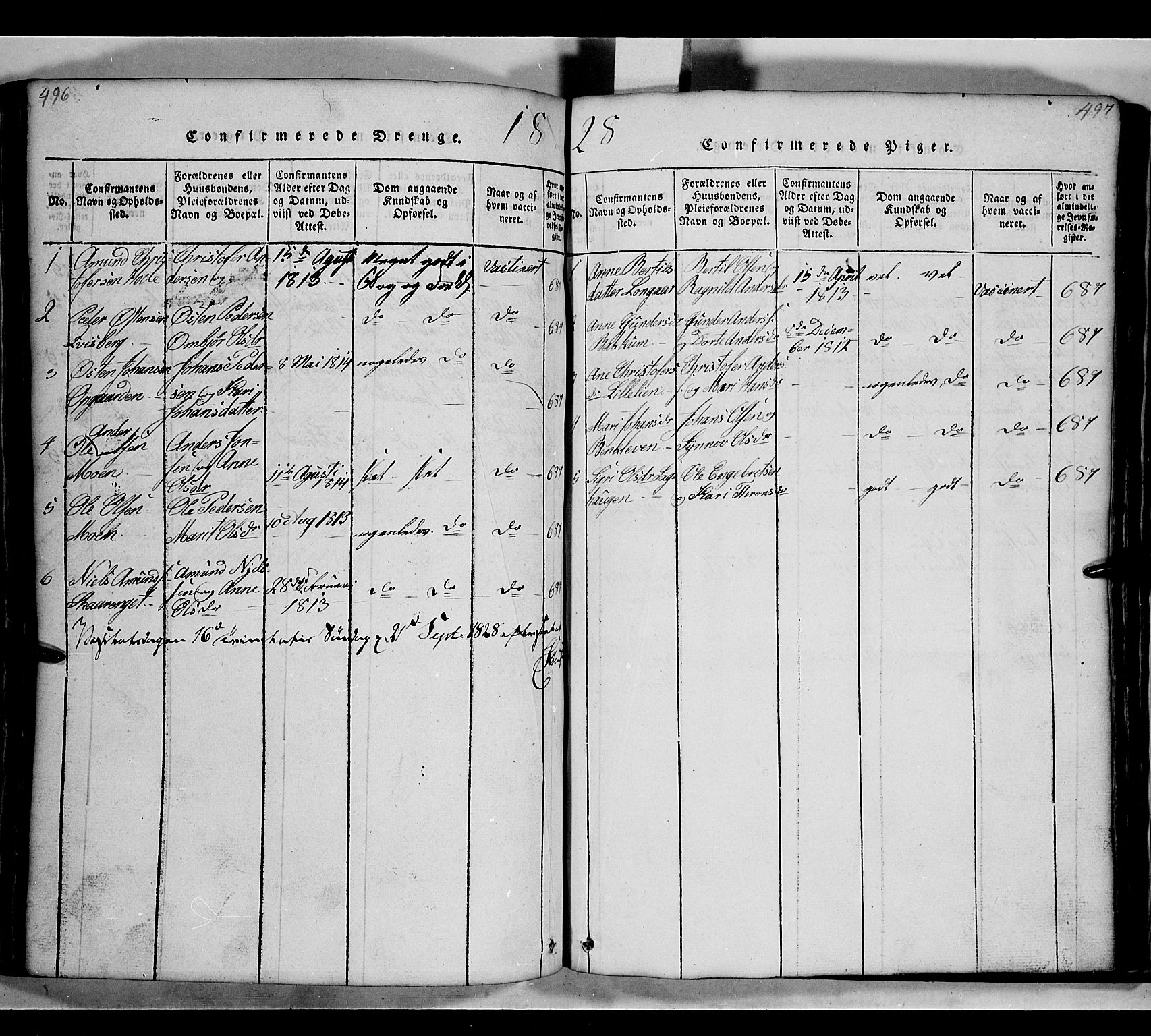 Gausdal prestekontor, SAH/PREST-090/H/Ha/Hab/L0002: Parish register (copy) no. 2, 1818-1874, p. 496-497