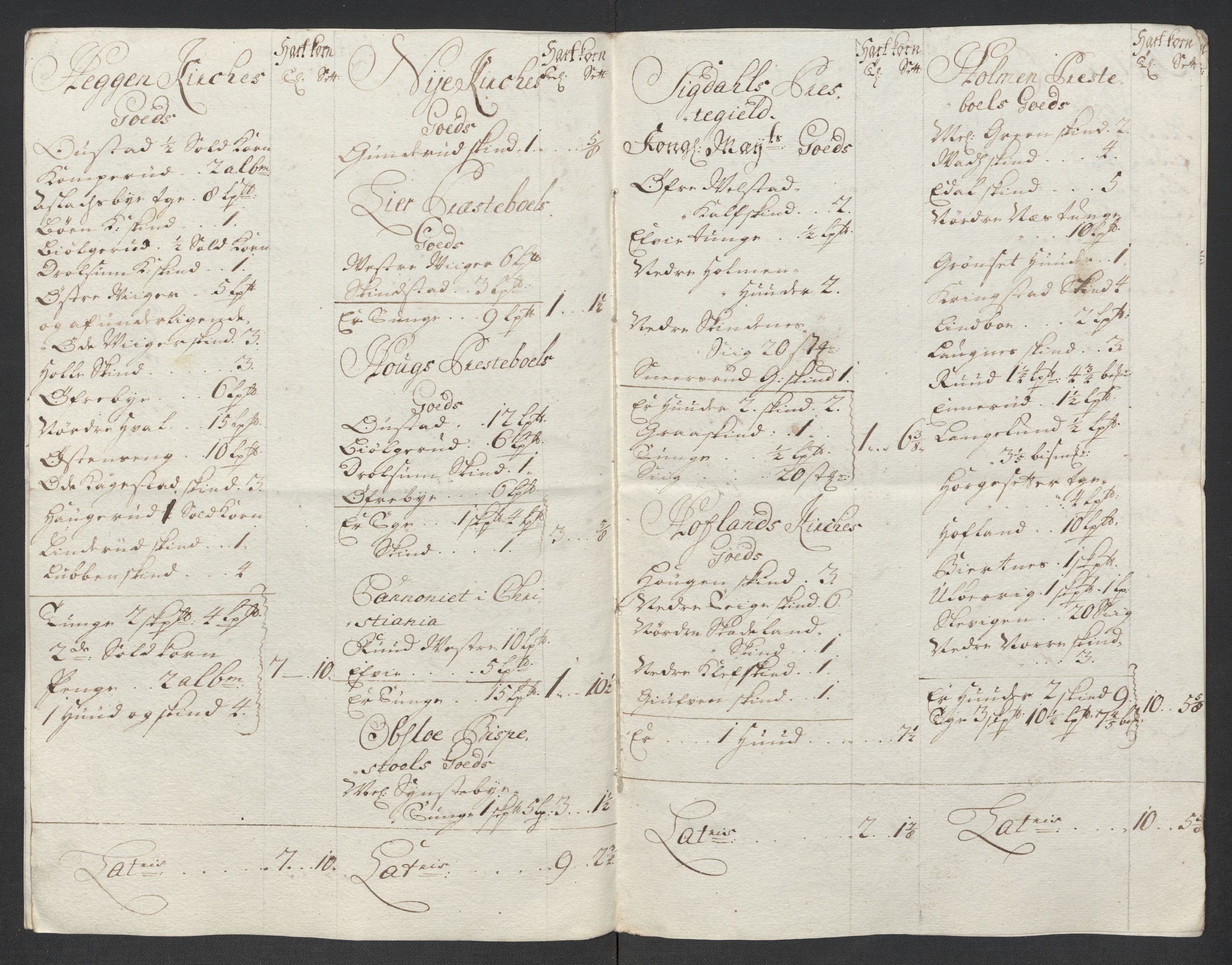 Rentekammeret inntil 1814, Reviderte regnskaper, Fogderegnskap, RA/EA-4092/R31/L1710: Fogderegnskap Hurum, Røyken, Eiker, Lier og Buskerud, 1715-1716, p. 26