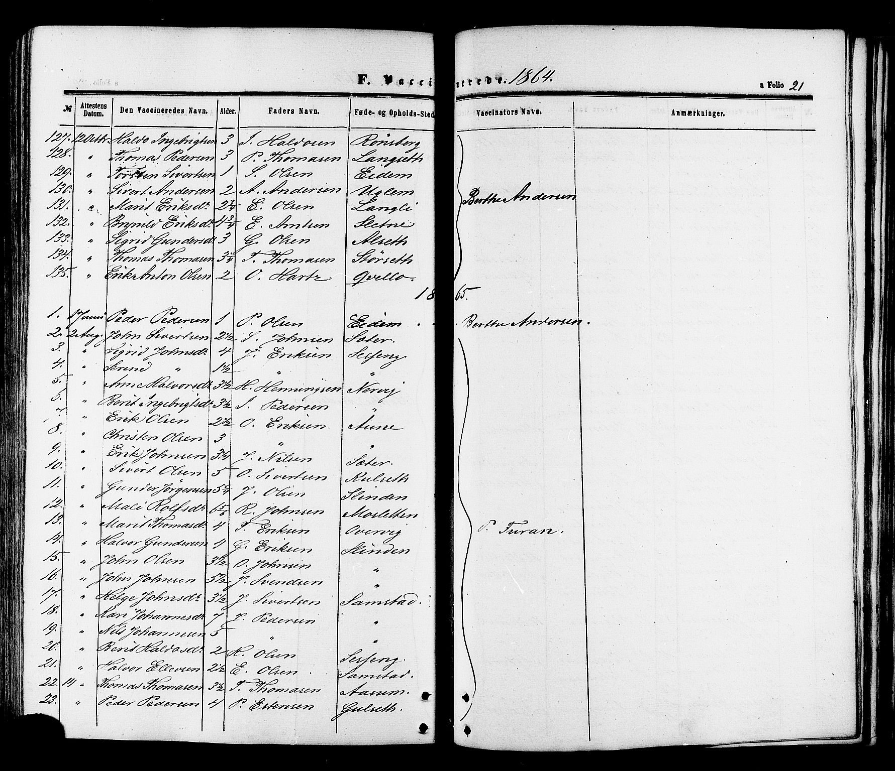 Ministerialprotokoller, klokkerbøker og fødselsregistre - Sør-Trøndelag, SAT/A-1456/695/L1147: Parish register (official) no. 695A07, 1860-1877, p. 21