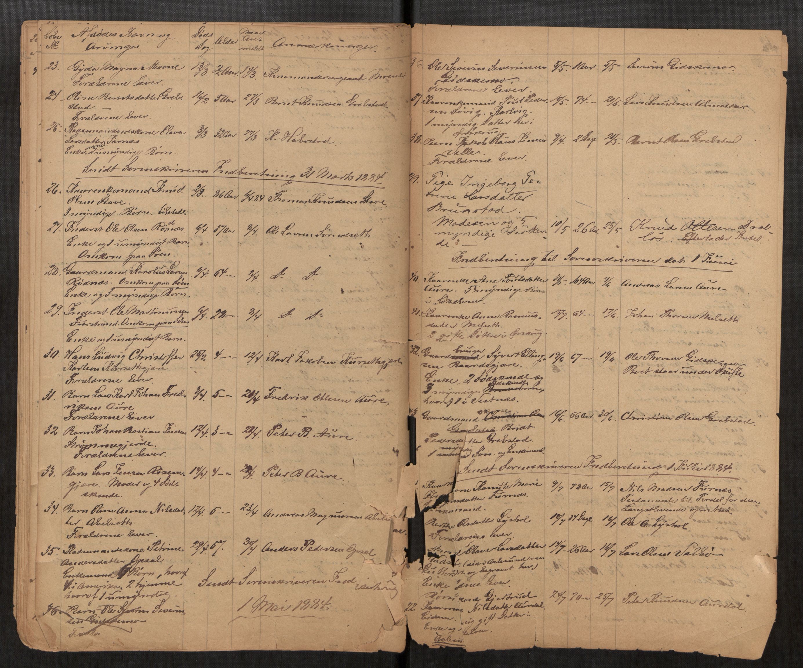 Ørskog lensmannskontor, AV/SAT-A-6454/2/Gh/L0001: Fortegnelse over anmeldte dødsfald i Ørskougs og Søkelvens Thinglag, 1863-1911