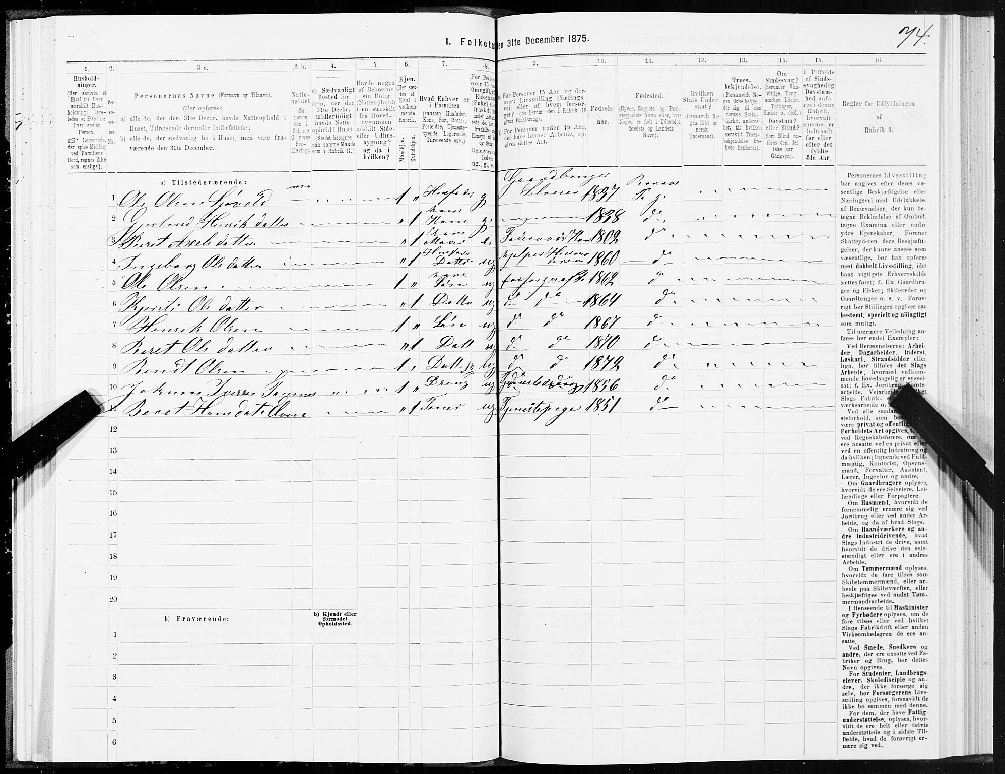 SAT, 1875 census for 1640P Røros, 1875, p. 5074