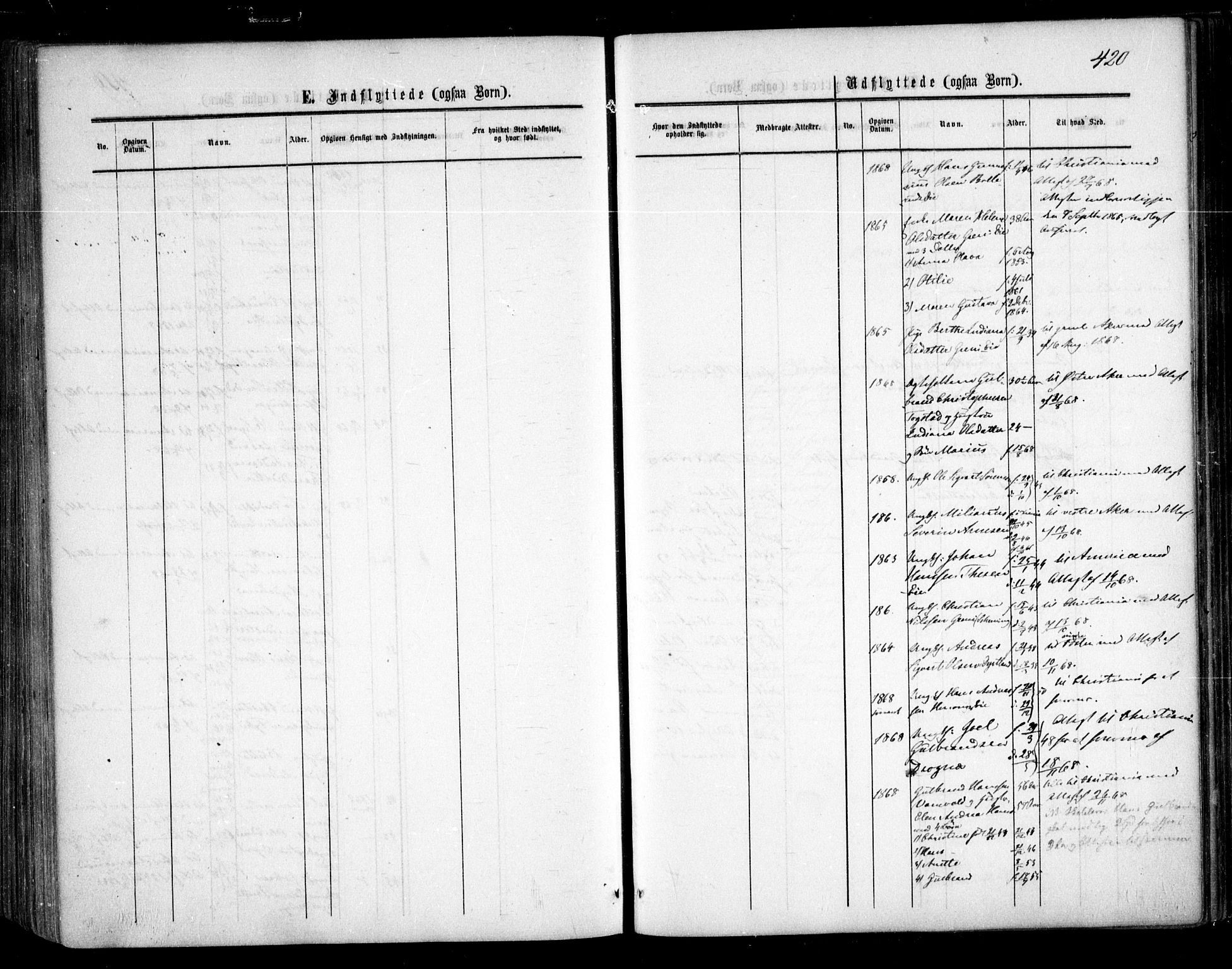 Nes prestekontor Kirkebøker, AV/SAO-A-10410/F/Fa/L0008: Parish register (official) no. I 8, 1859-1874, p. 420