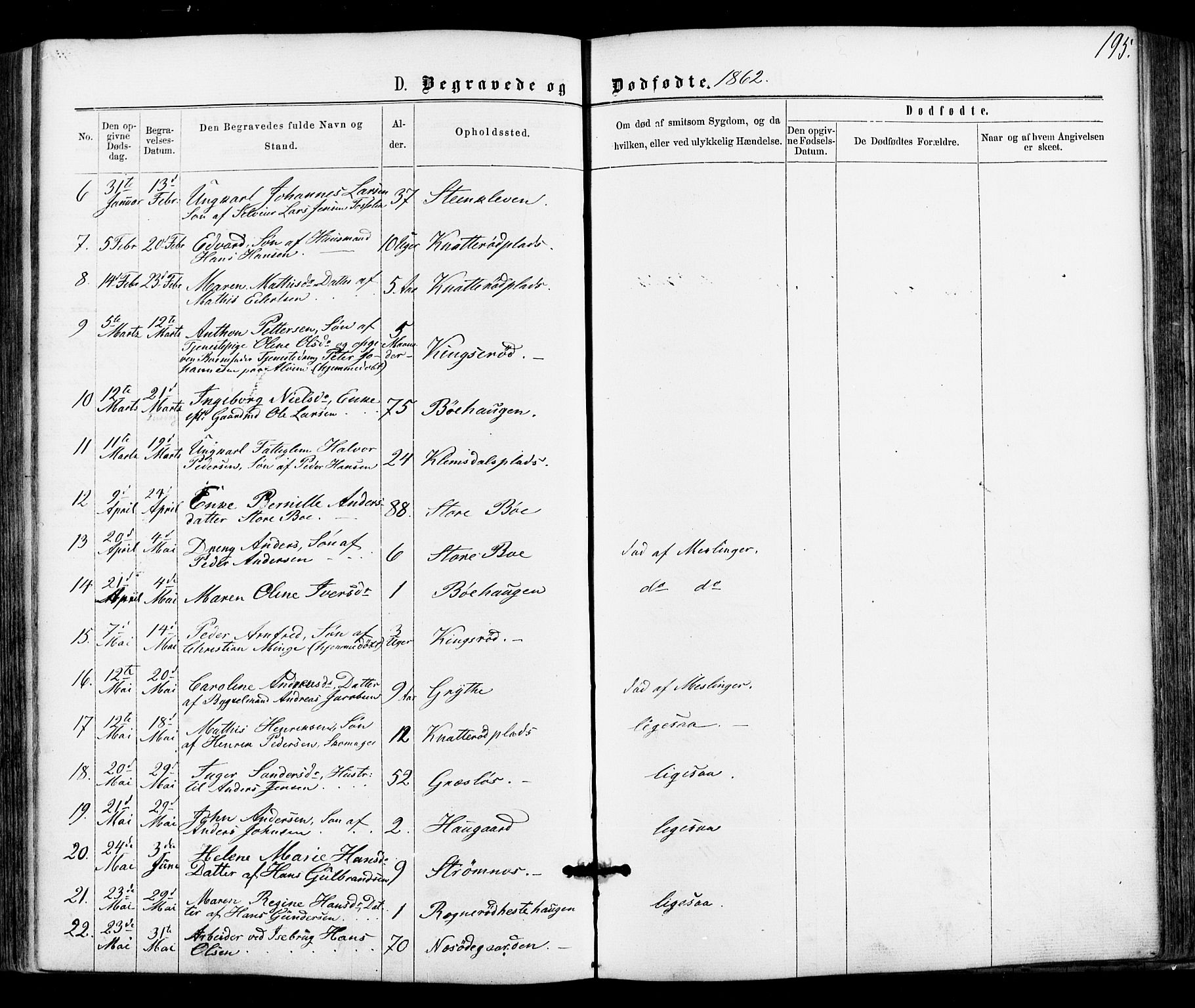 Varteig prestekontor Kirkebøker, SAO/A-10447a/F/Fa/L0001: Parish register (official) no. 1, 1861-1877, p. 195