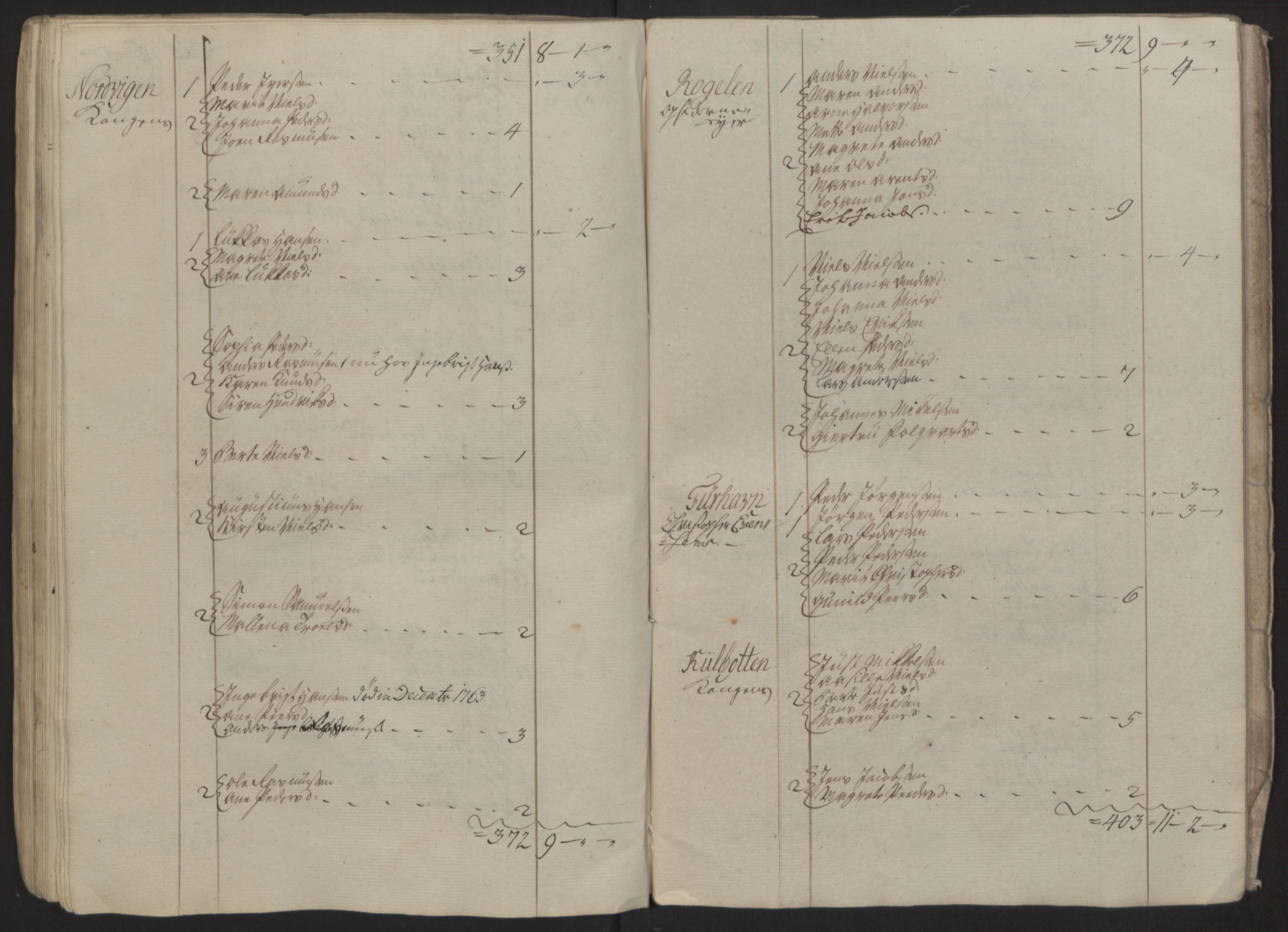 Rentekammeret inntil 1814, Reviderte regnskaper, Fogderegnskap, AV/RA-EA-4092/R68/L4845: Ekstraskatten Senja og Troms, 1762-1765, p. 313