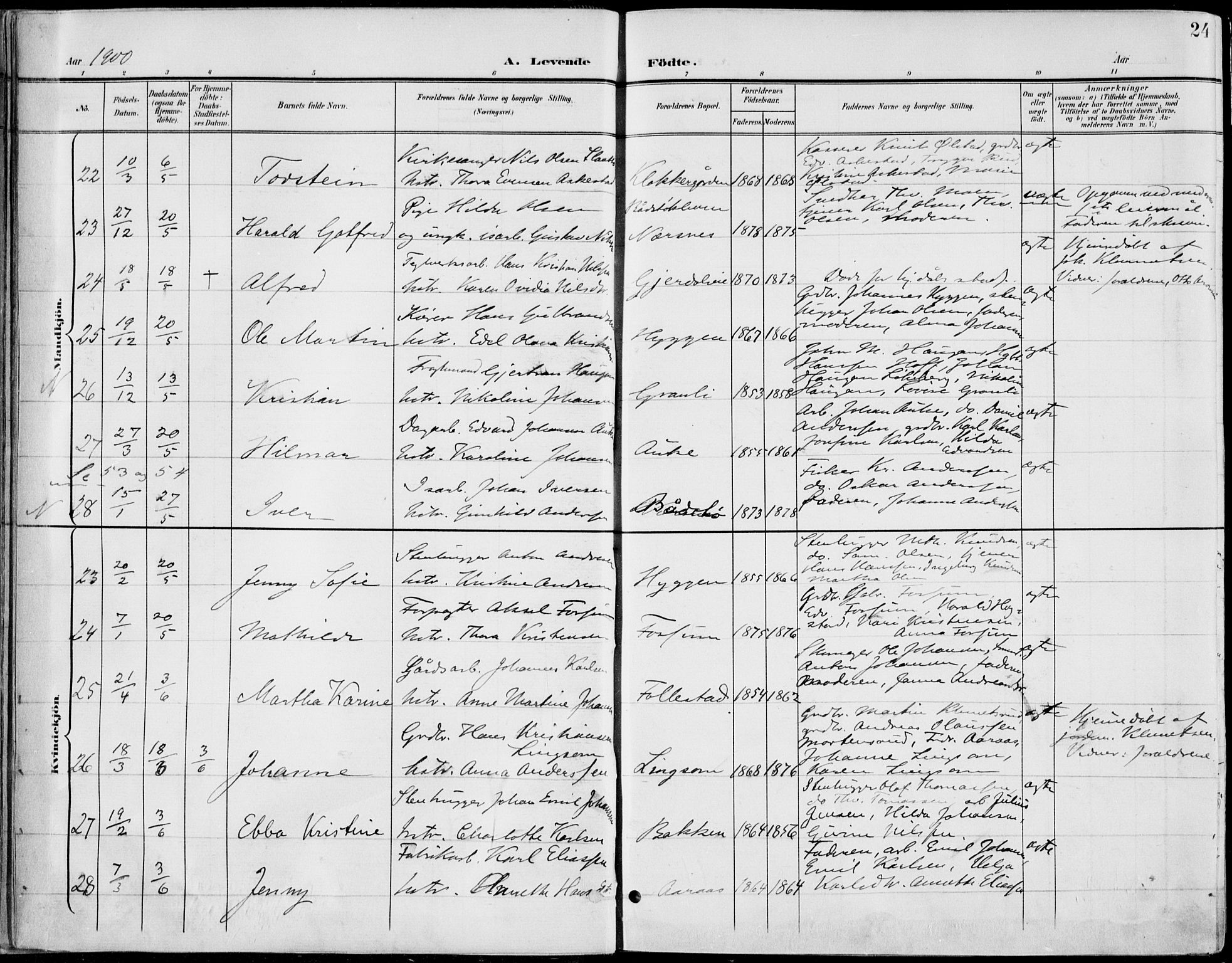 Røyken kirkebøker, SAKO/A-241/F/Fa/L0009: Parish register (official) no. 9, 1898-1911, p. 24