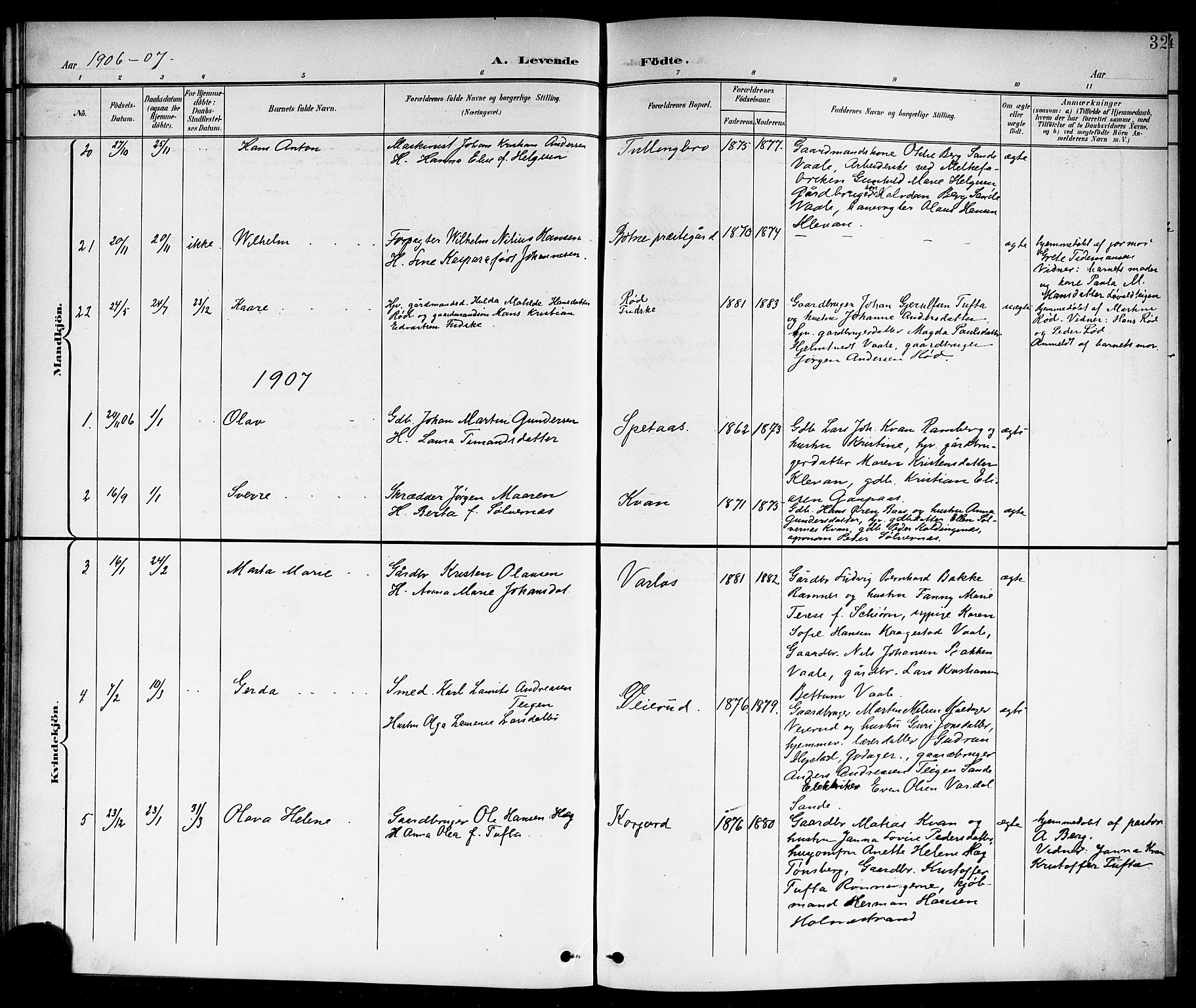 Botne kirkebøker, SAKO/A-340/G/Ga/L0004: Parish register (copy) no. I 4, 1899-1915, p. 32