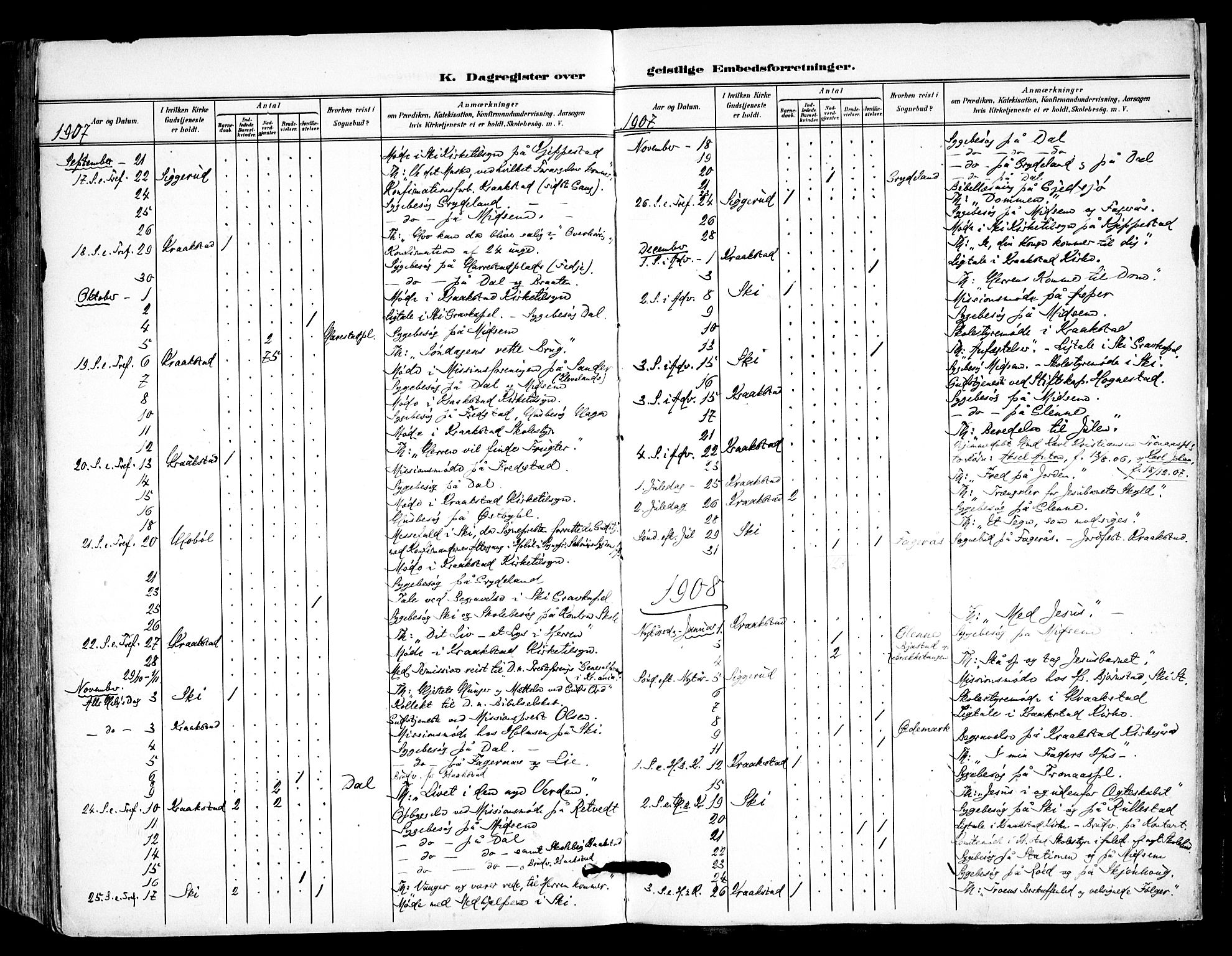 Kråkstad prestekontor Kirkebøker, SAO/A-10125a/F/Fa/L0010: Parish register (official) no. I 10, 1893-1931