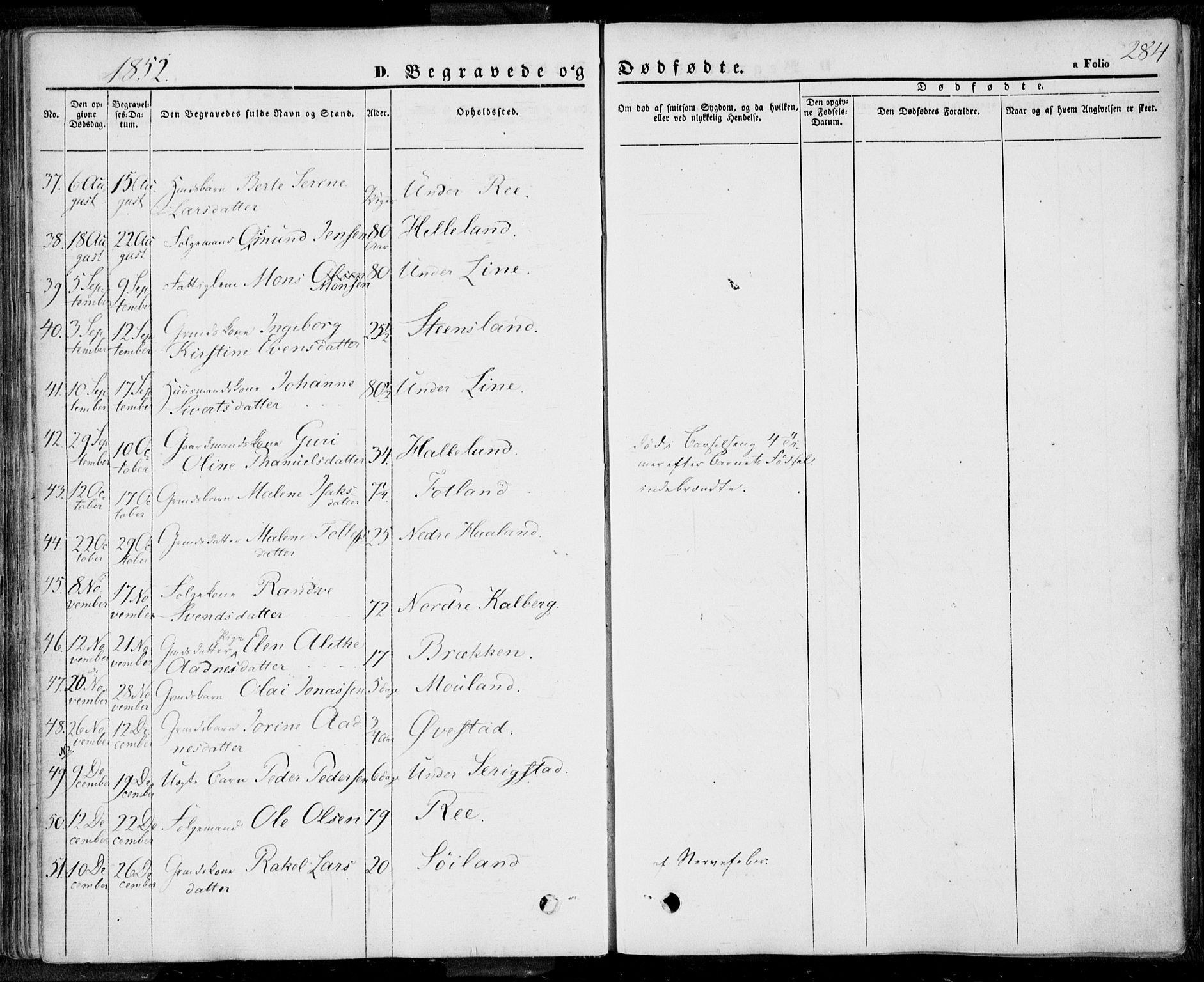 Lye sokneprestkontor, AV/SAST-A-101794/001/30BA/L0006: Parish register (official) no. A 5.2, 1842-1855, p. 284