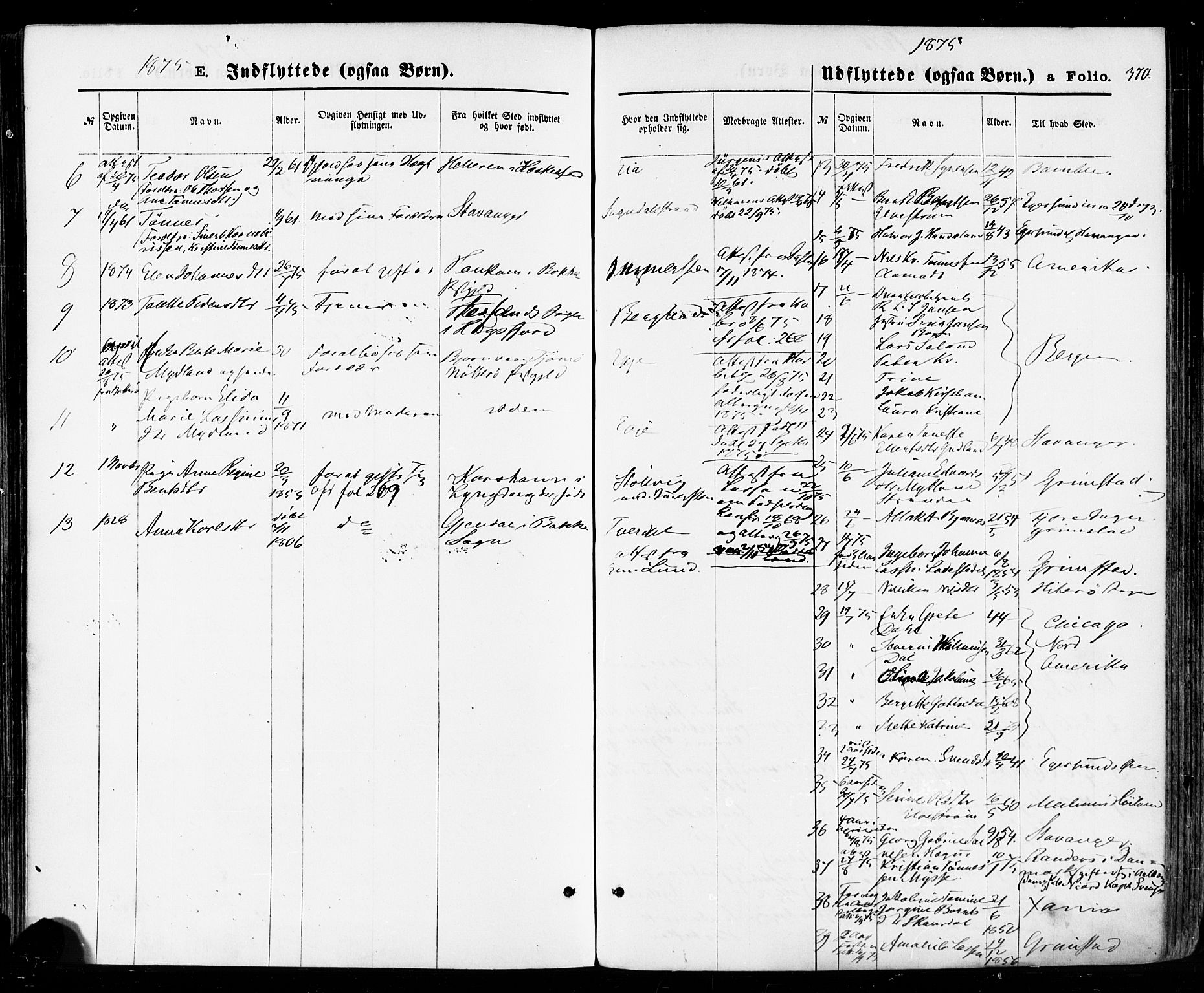 Sokndal sokneprestkontor, SAST/A-101808: Parish register (official) no. A 10, 1874-1886, p. 370