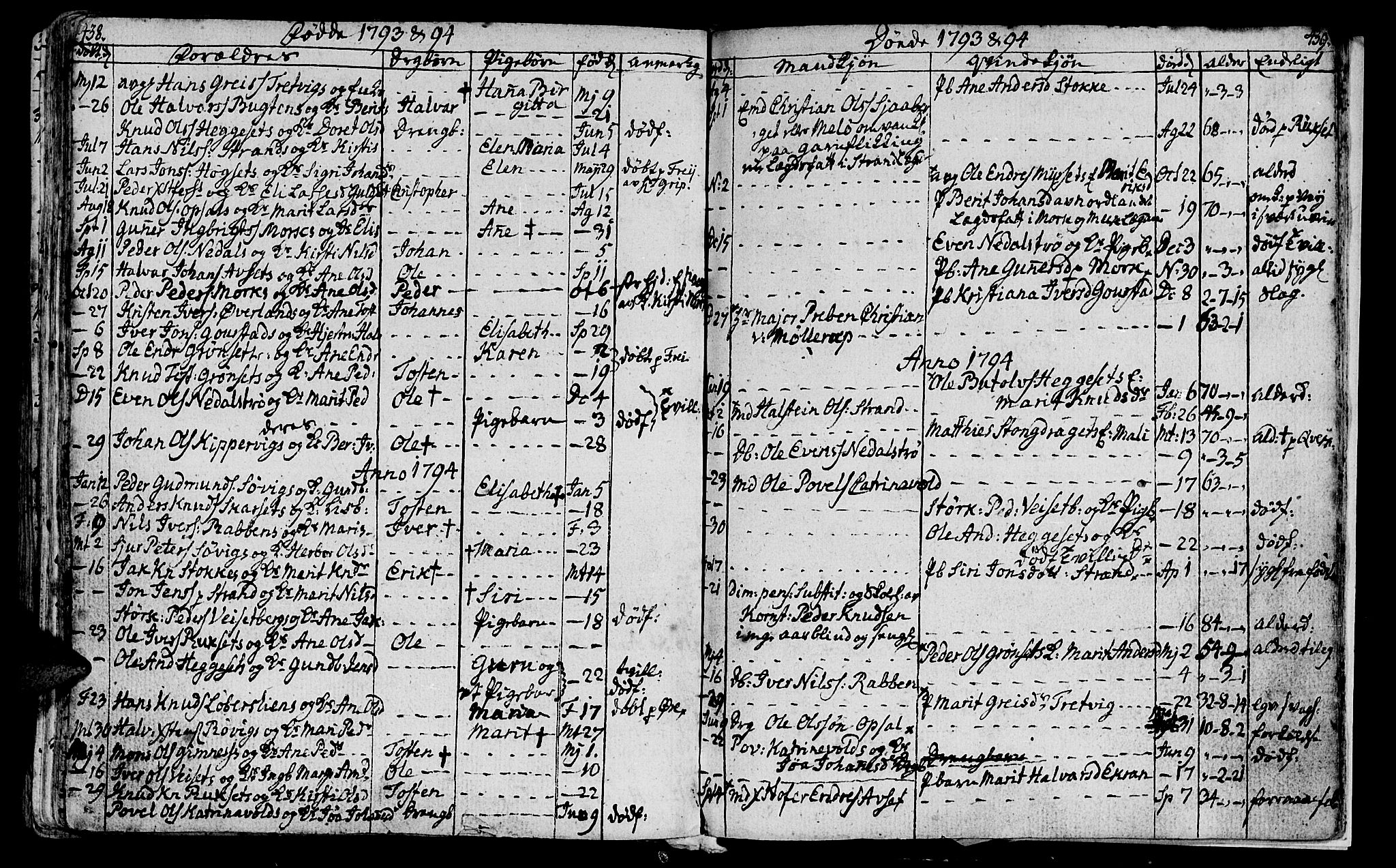 Ministerialprotokoller, klokkerbøker og fødselsregistre - Møre og Romsdal, AV/SAT-A-1454/568/L0799: Parish register (official) no. 568A08, 1780-1819, p. 438-439