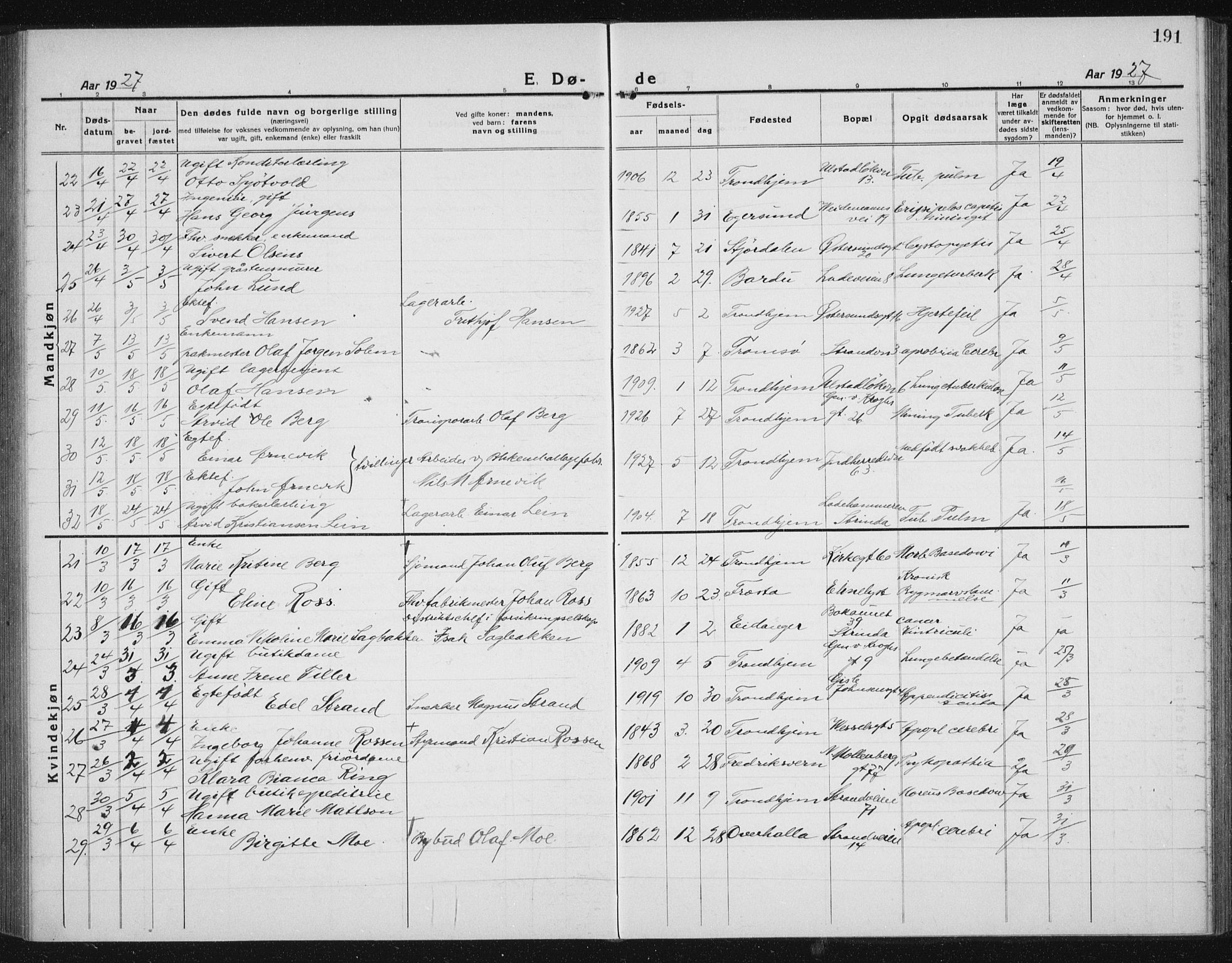 Ministerialprotokoller, klokkerbøker og fødselsregistre - Sør-Trøndelag, AV/SAT-A-1456/605/L0260: Parish register (copy) no. 605C07, 1922-1942, p. 191