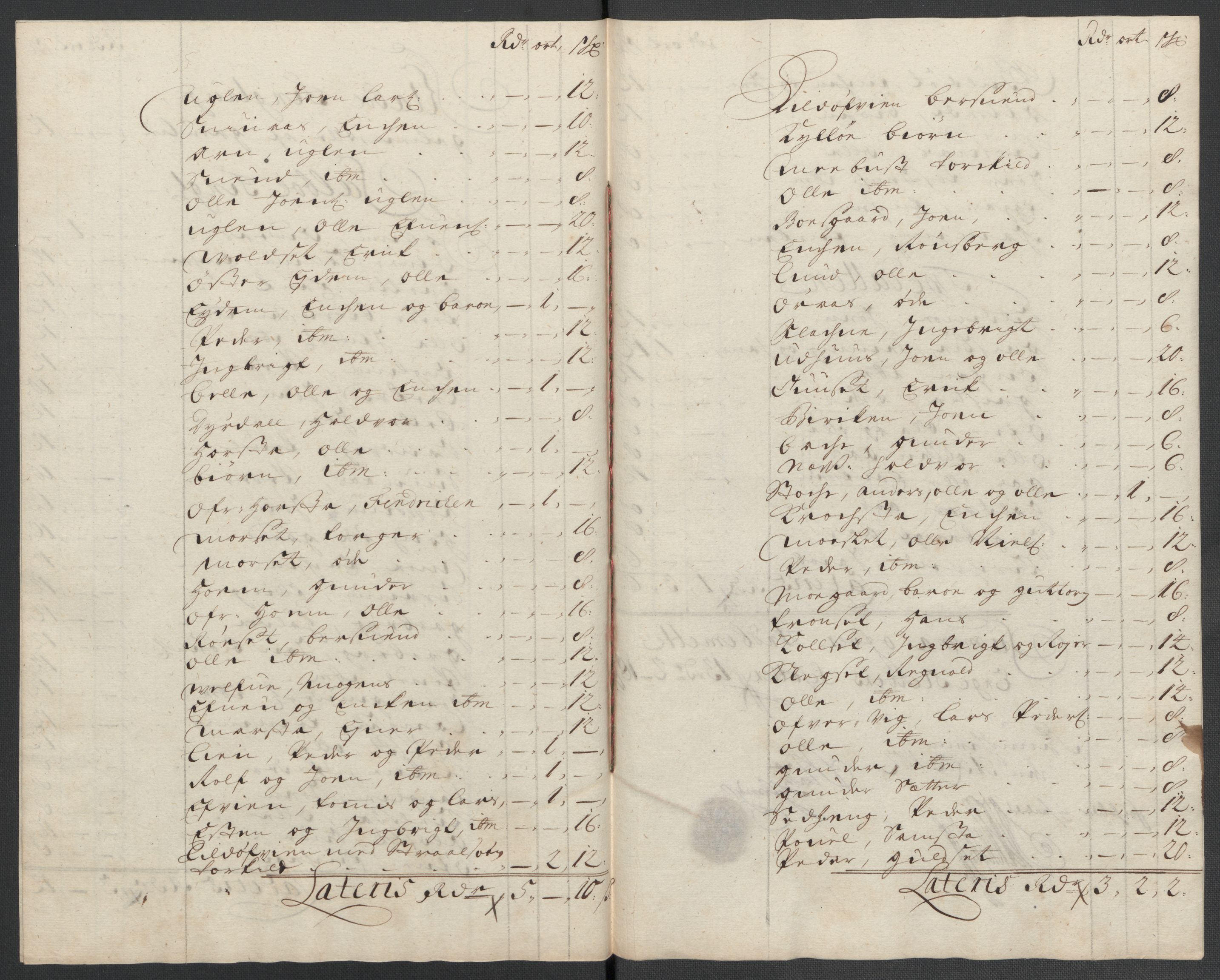 Rentekammeret inntil 1814, Reviderte regnskaper, Fogderegnskap, AV/RA-EA-4092/R61/L4108: Fogderegnskap Strinda og Selbu, 1701-1703, p. 202