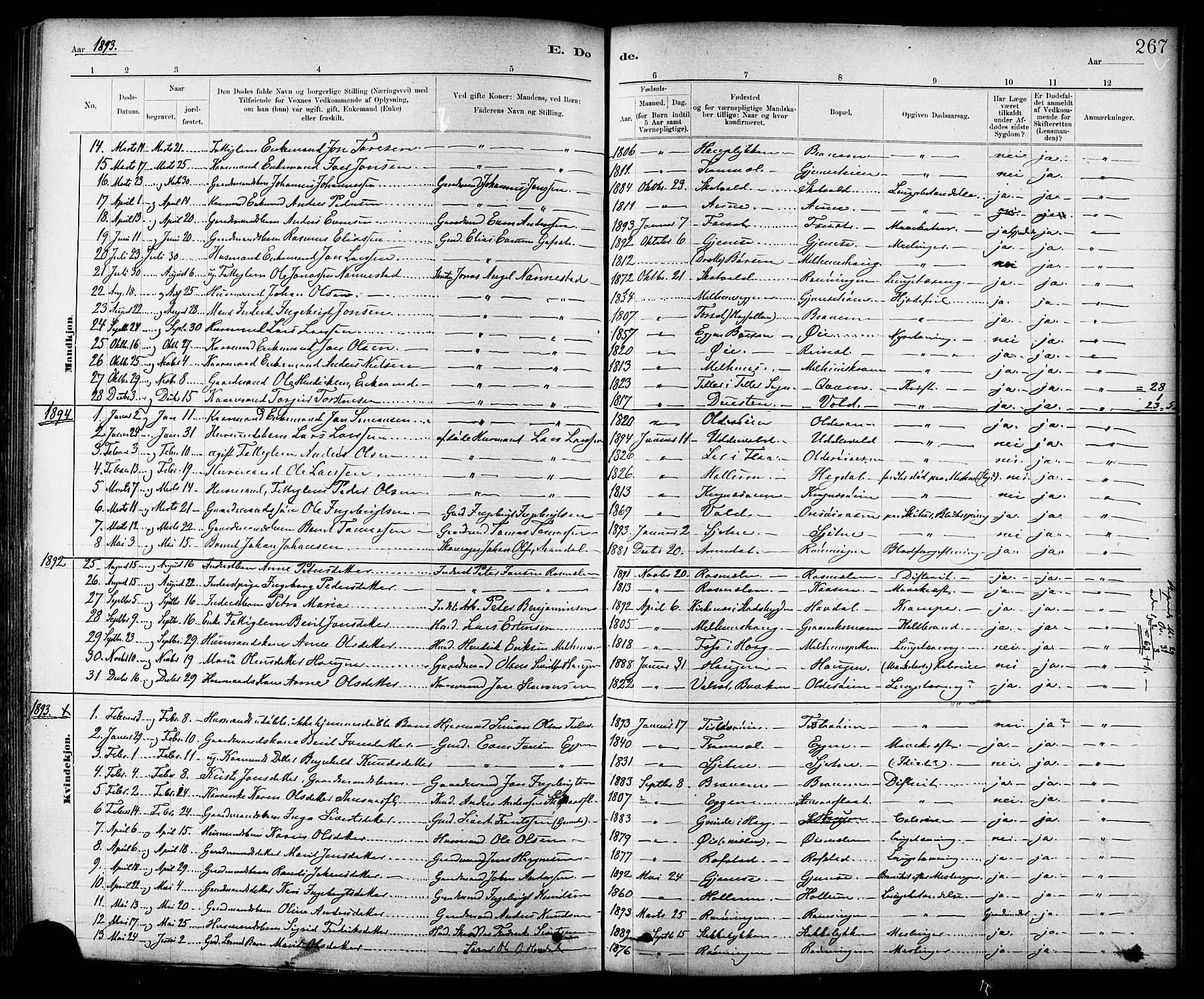 Ministerialprotokoller, klokkerbøker og fødselsregistre - Sør-Trøndelag, SAT/A-1456/691/L1094: Parish register (copy) no. 691C05, 1879-1911, p. 267