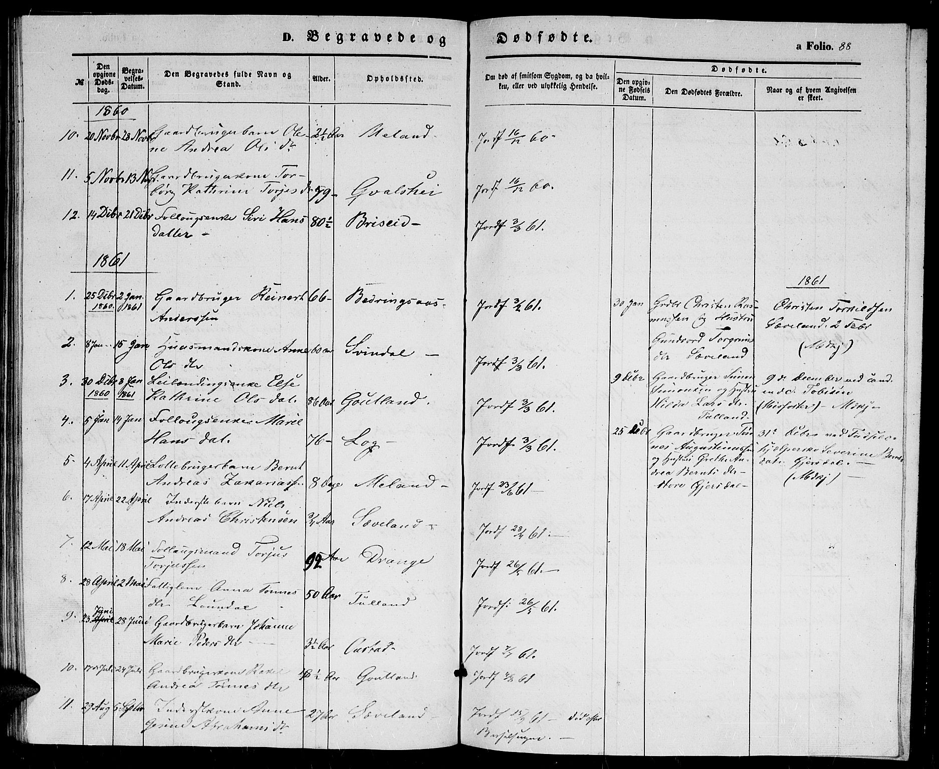 Herad sokneprestkontor, SAK/1111-0018/F/Fb/Fba/L0002: Parish register (copy) no. B 2, 1852-1862, p. 88