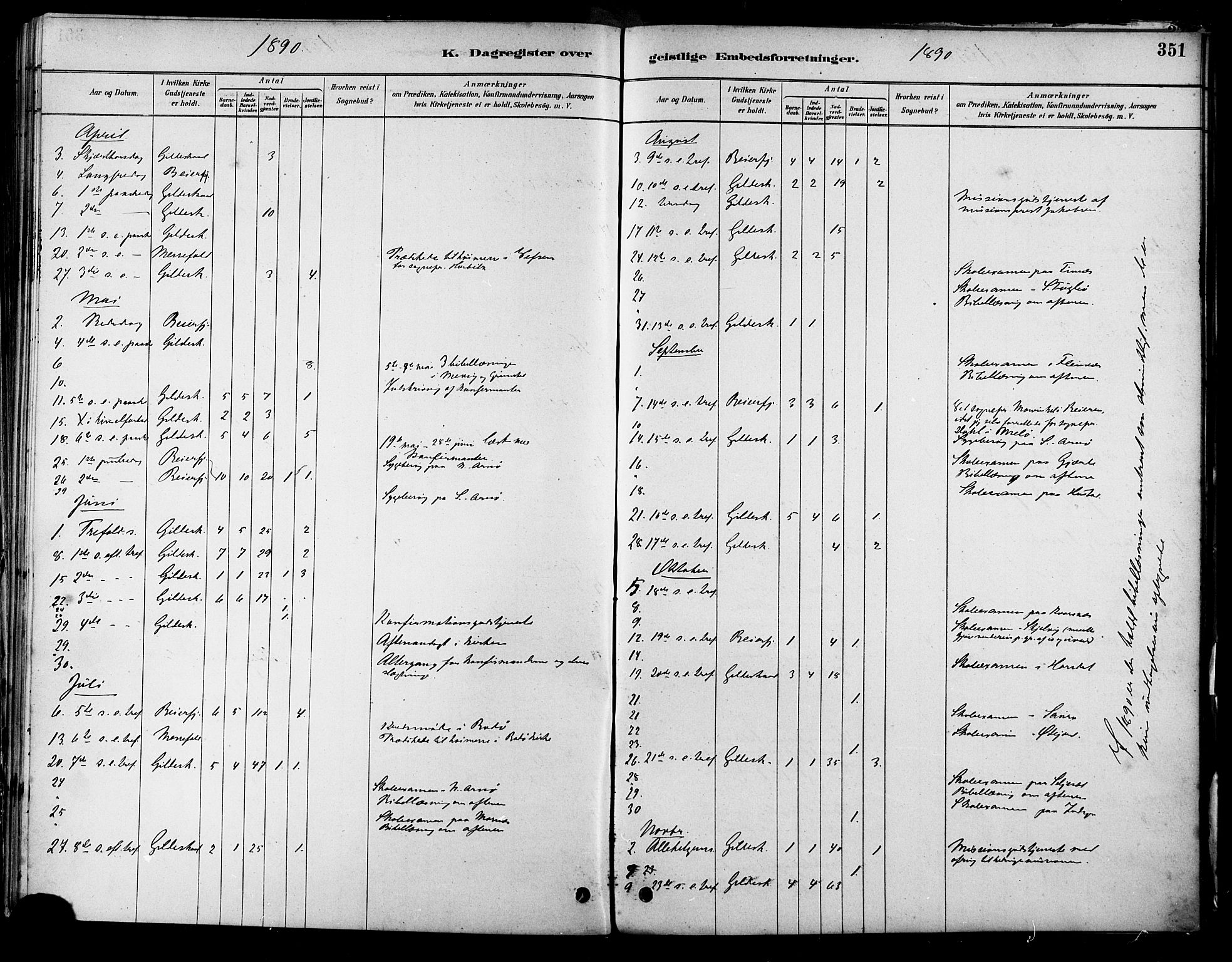 Ministerialprotokoller, klokkerbøker og fødselsregistre - Nordland, AV/SAT-A-1459/805/L0099: Parish register (official) no. 805A06, 1880-1891, p. 351