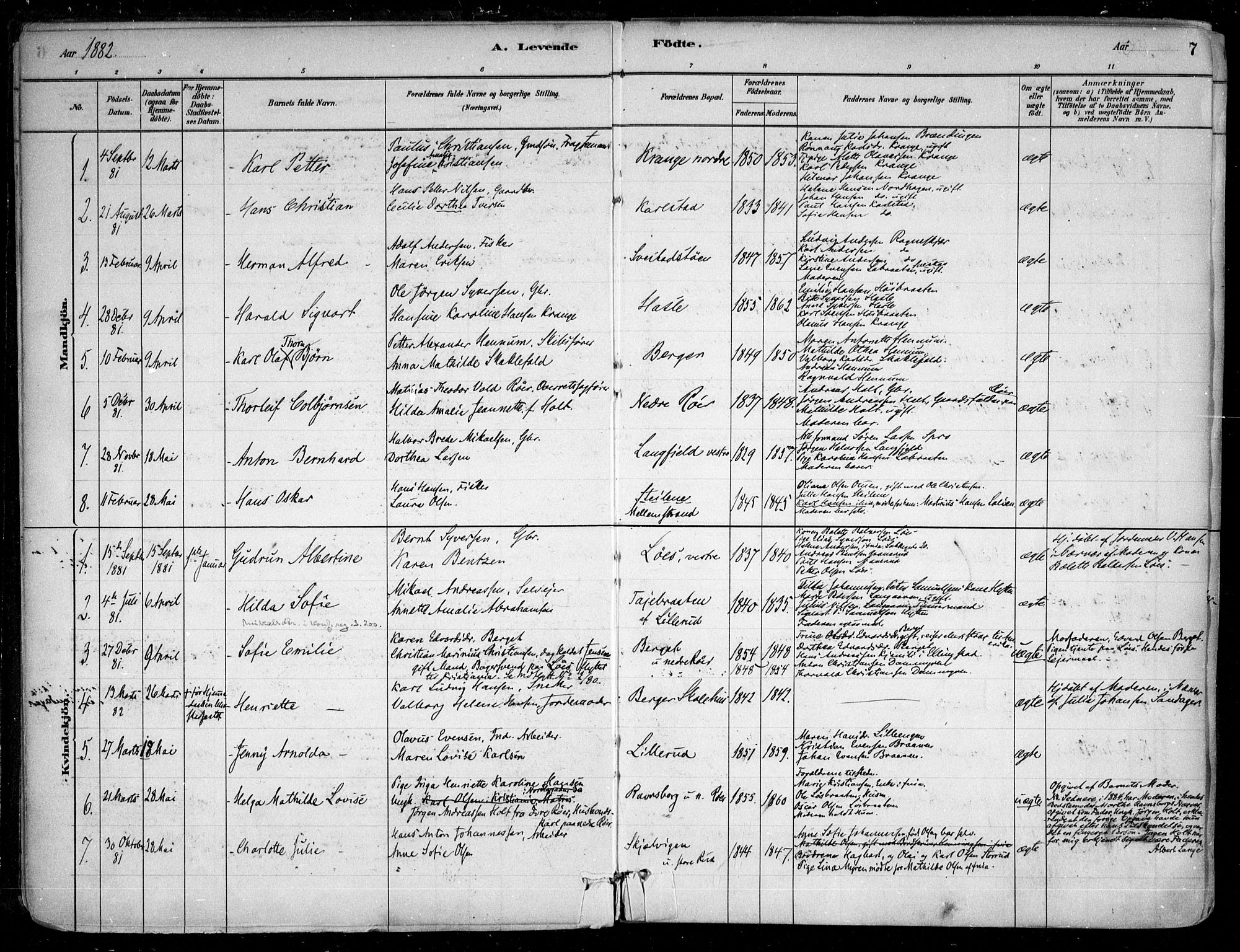 Nesodden prestekontor Kirkebøker, SAO/A-10013/F/Fa/L0009: Parish register (official) no. I 9, 1880-1915, p. 7