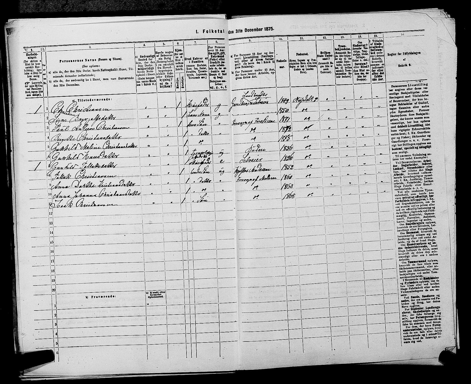 SAKO, 1875 census for 0830P Nissedal, 1875, p. 98