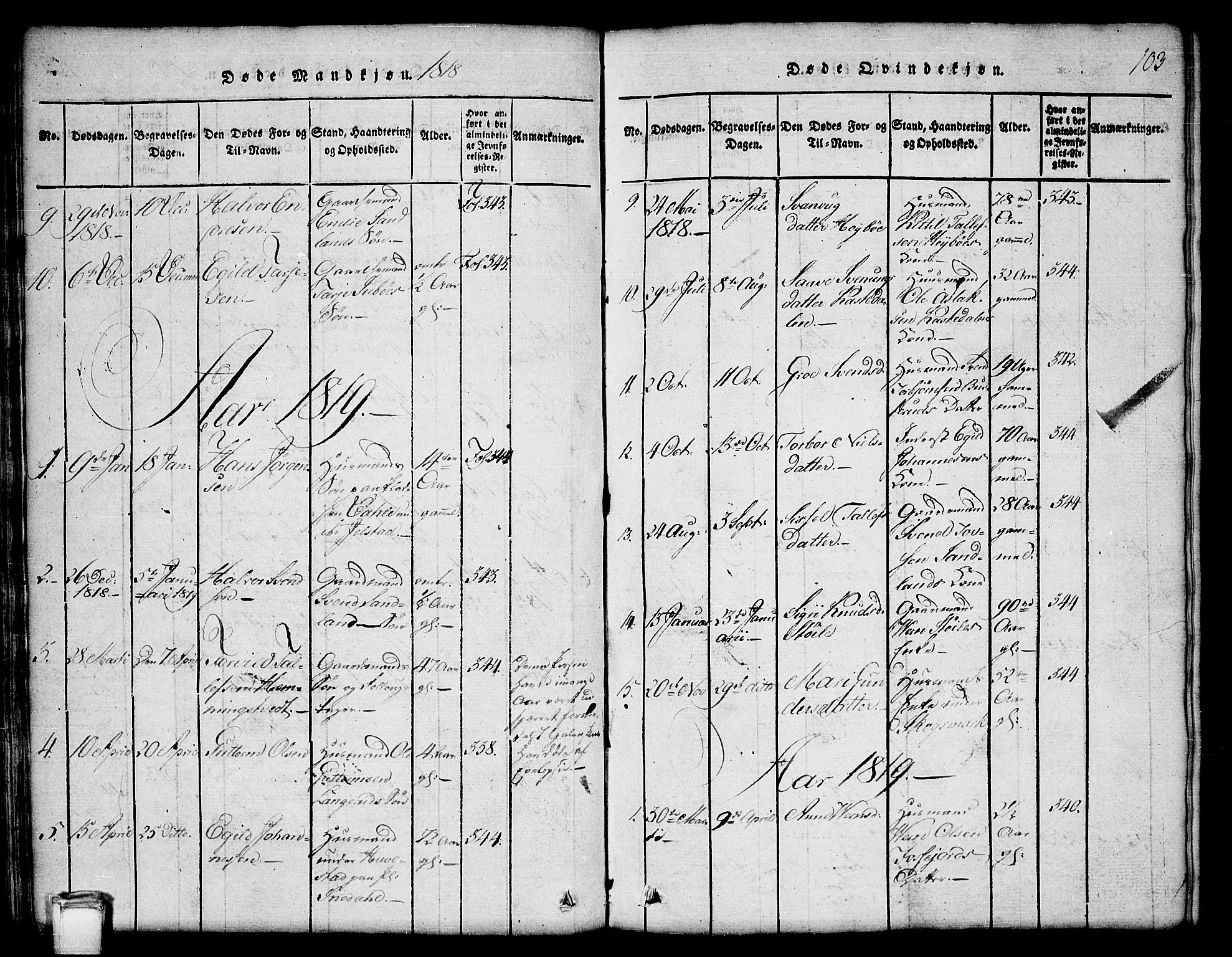 Kviteseid kirkebøker, SAKO/A-276/G/Gb/L0001: Parish register (copy) no. II 1, 1815-1842, p. 103