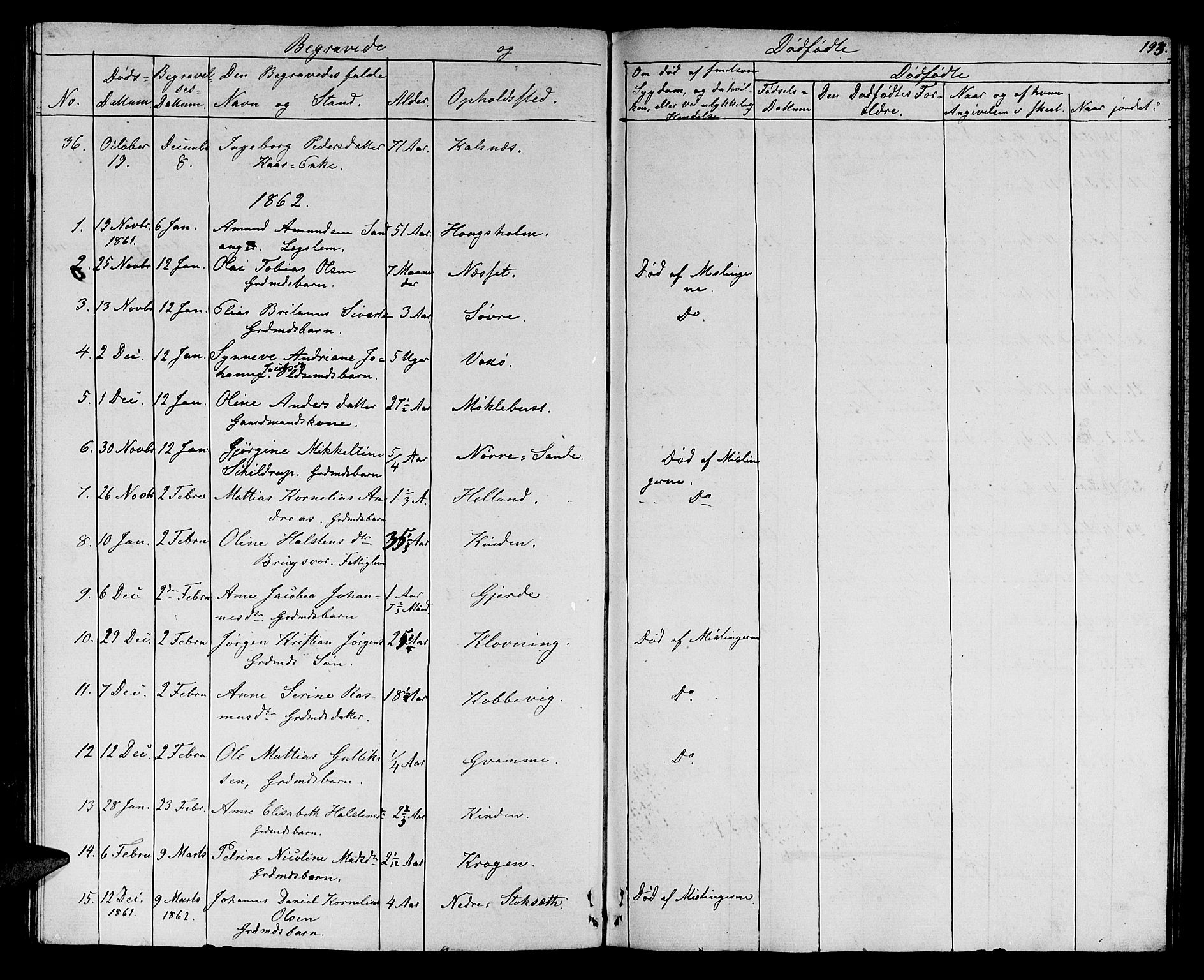 Ministerialprotokoller, klokkerbøker og fødselsregistre - Møre og Romsdal, AV/SAT-A-1454/503/L0047: Parish register (copy) no. 503C02, 1854-1884, p. 193