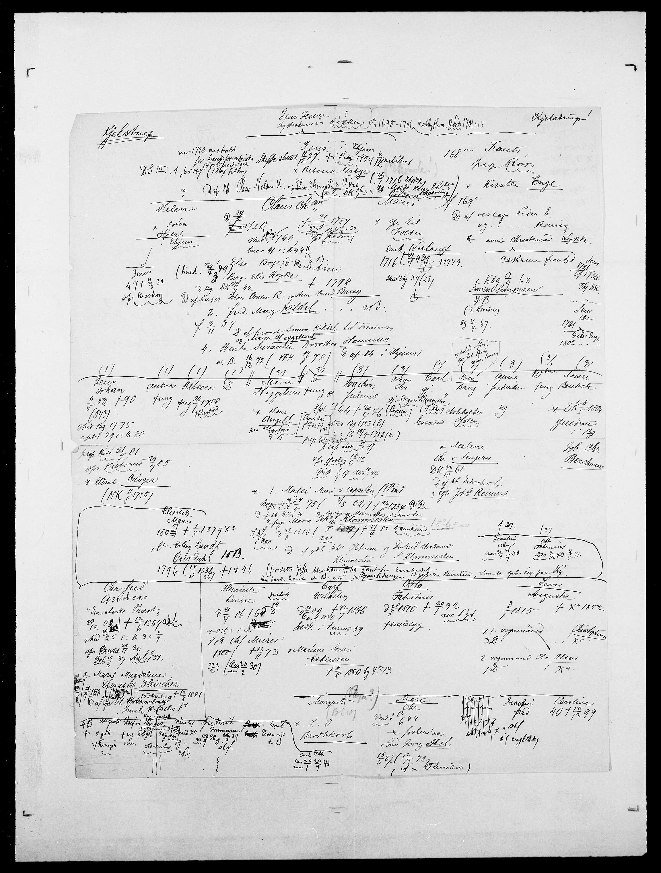 Delgobe, Charles Antoine - samling, AV/SAO-PAO-0038/D/Da/L0020: Irgens - Kjøsterud, p. 745