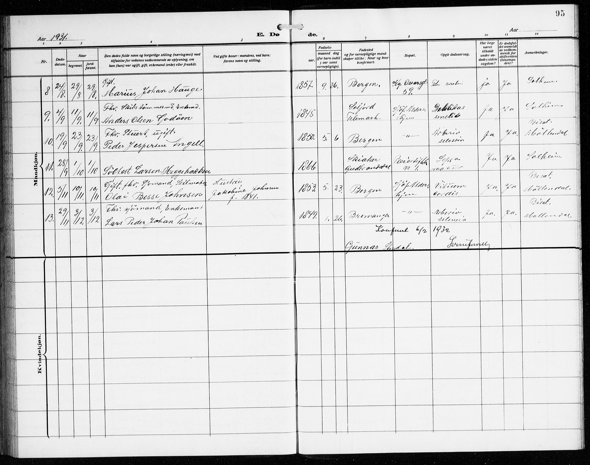 St. Jørgens hospital og Årstad sokneprestembete, AV/SAB-A-99934: Parish register (copy) no. A 11, 1909-1935, p. 95