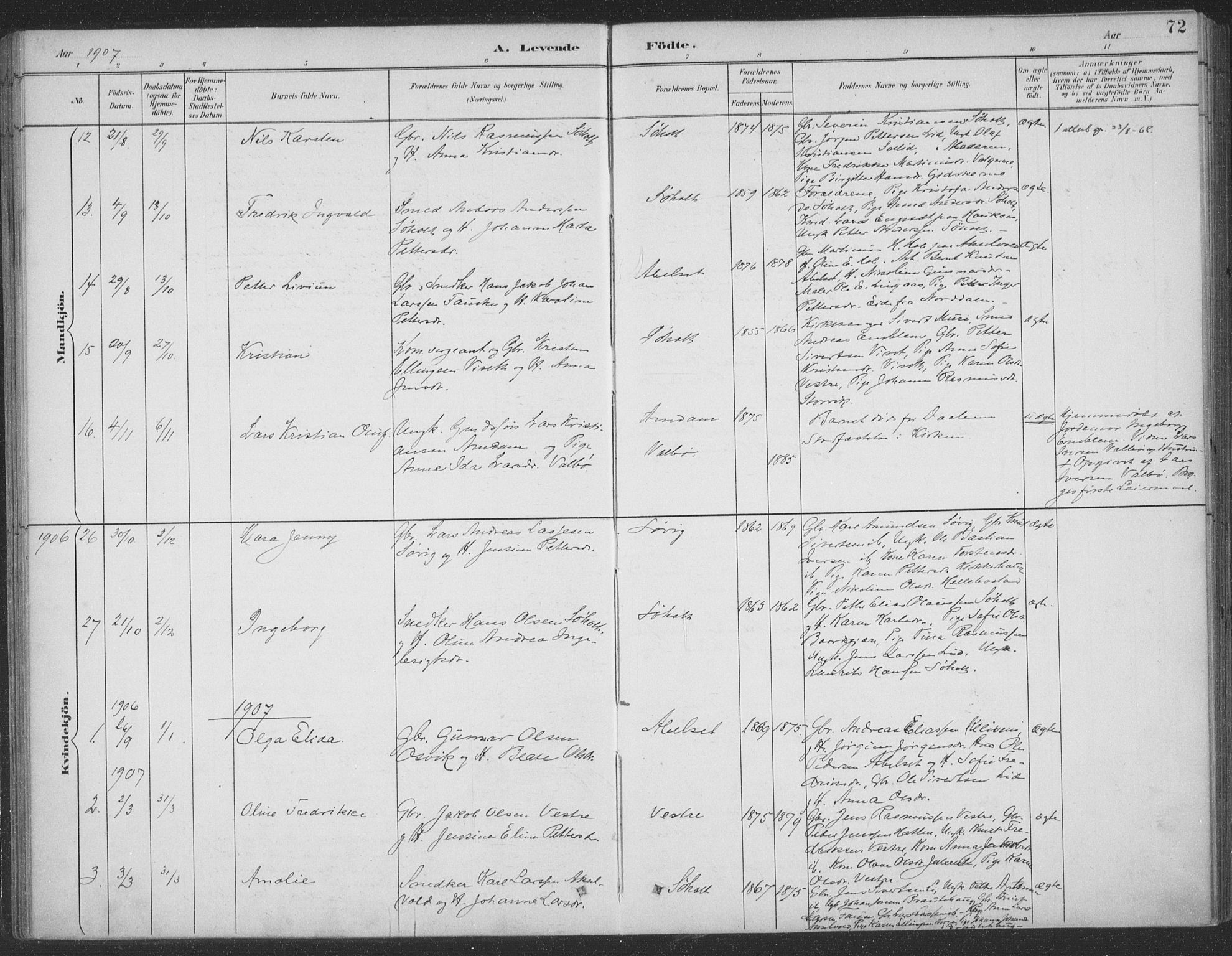 Ministerialprotokoller, klokkerbøker og fødselsregistre - Møre og Romsdal, SAT/A-1454/522/L0316: Parish register (official) no. 522A11, 1890-1911, p. 72