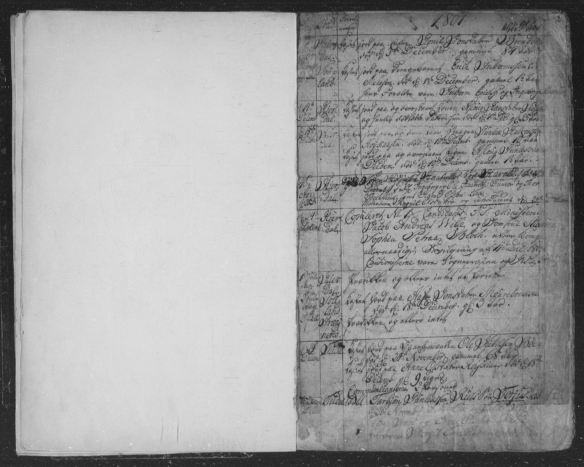 Hjartdal kirkebøker, AV/SAKO-A-270/F/Fa/L0006: Parish register (official) no. I 6, 1801-1814, p. 2